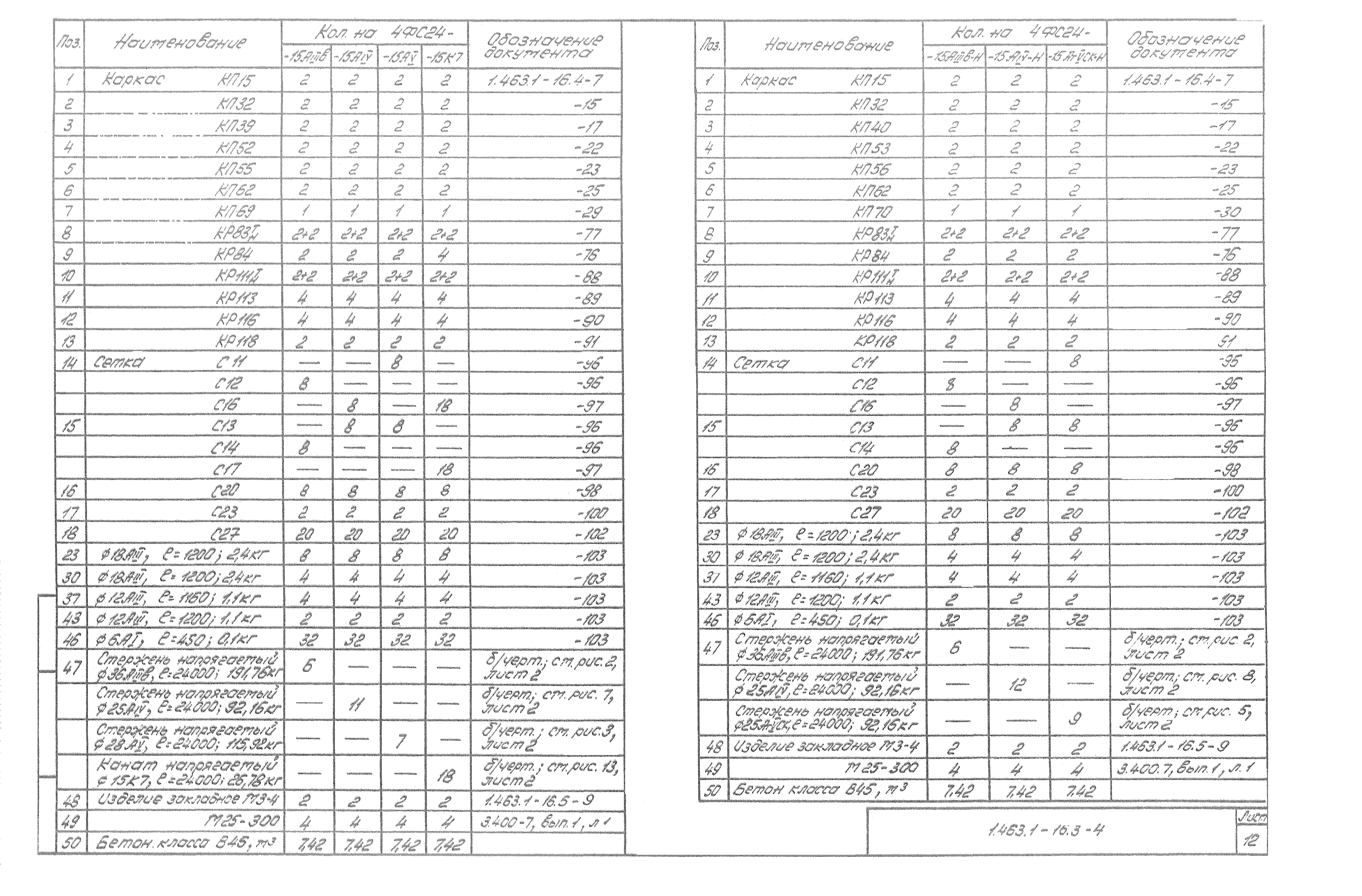 Серия 1.463.1-16