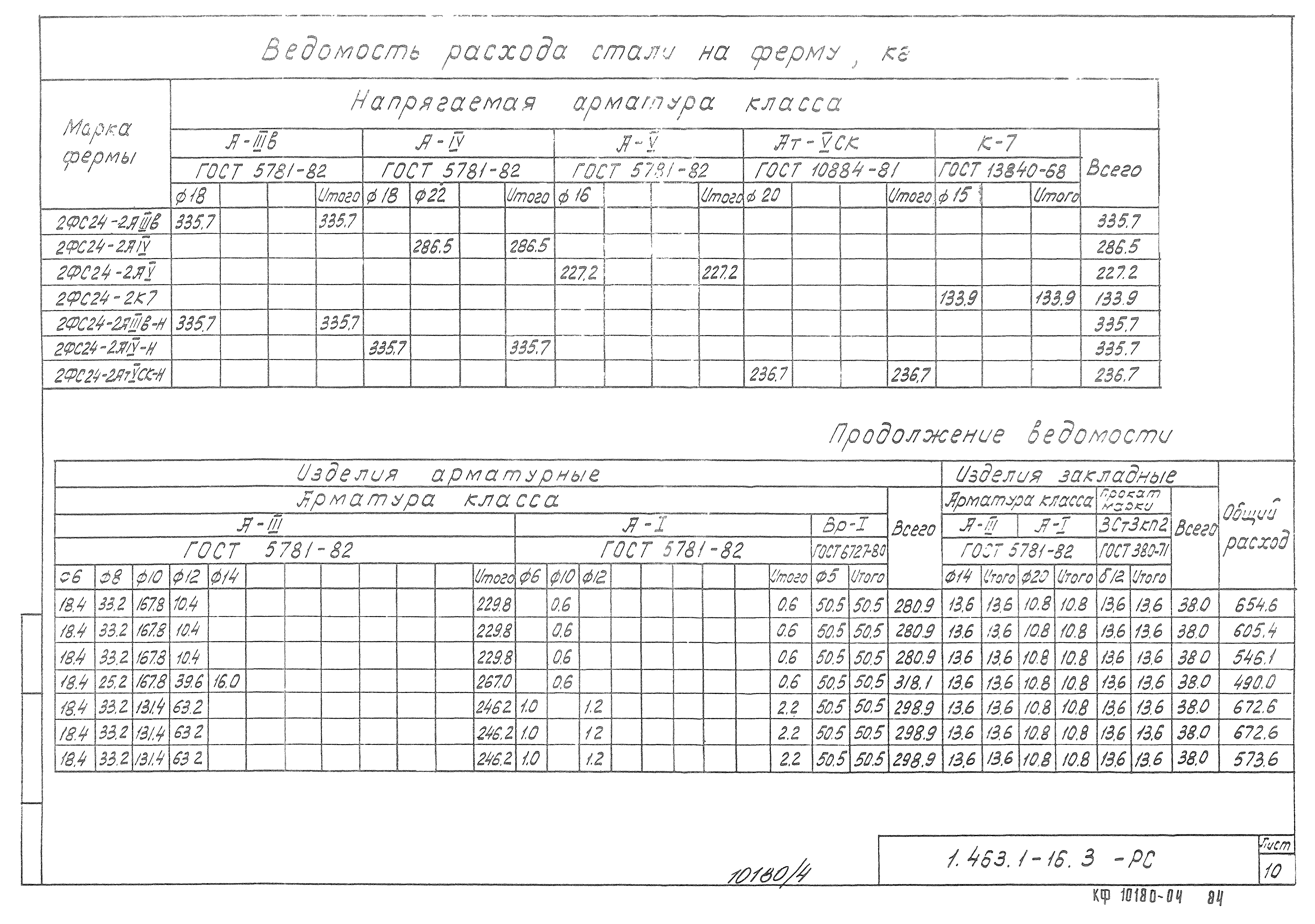 Серия 1.463.1-16