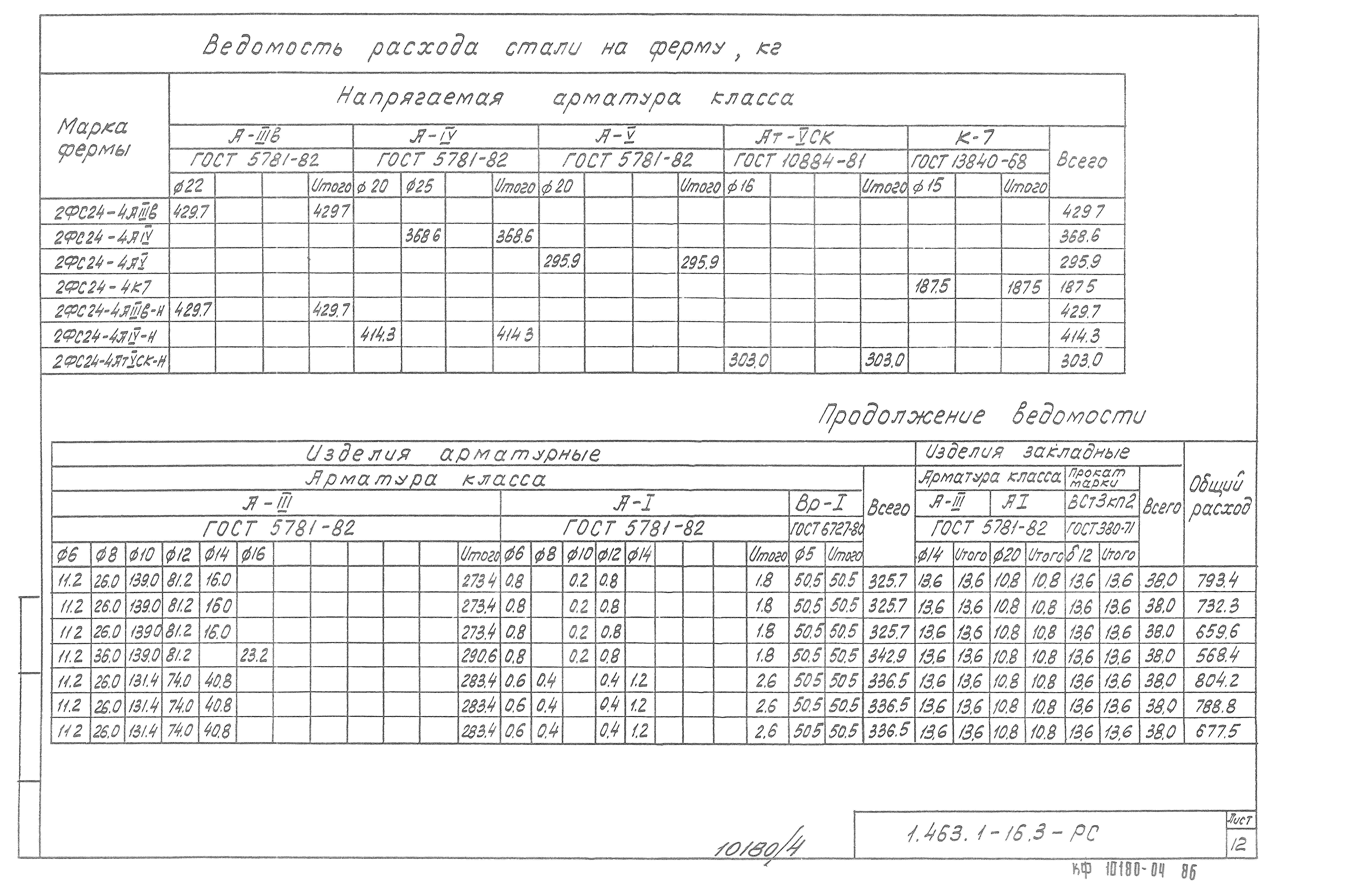 Серия 1.463.1-16