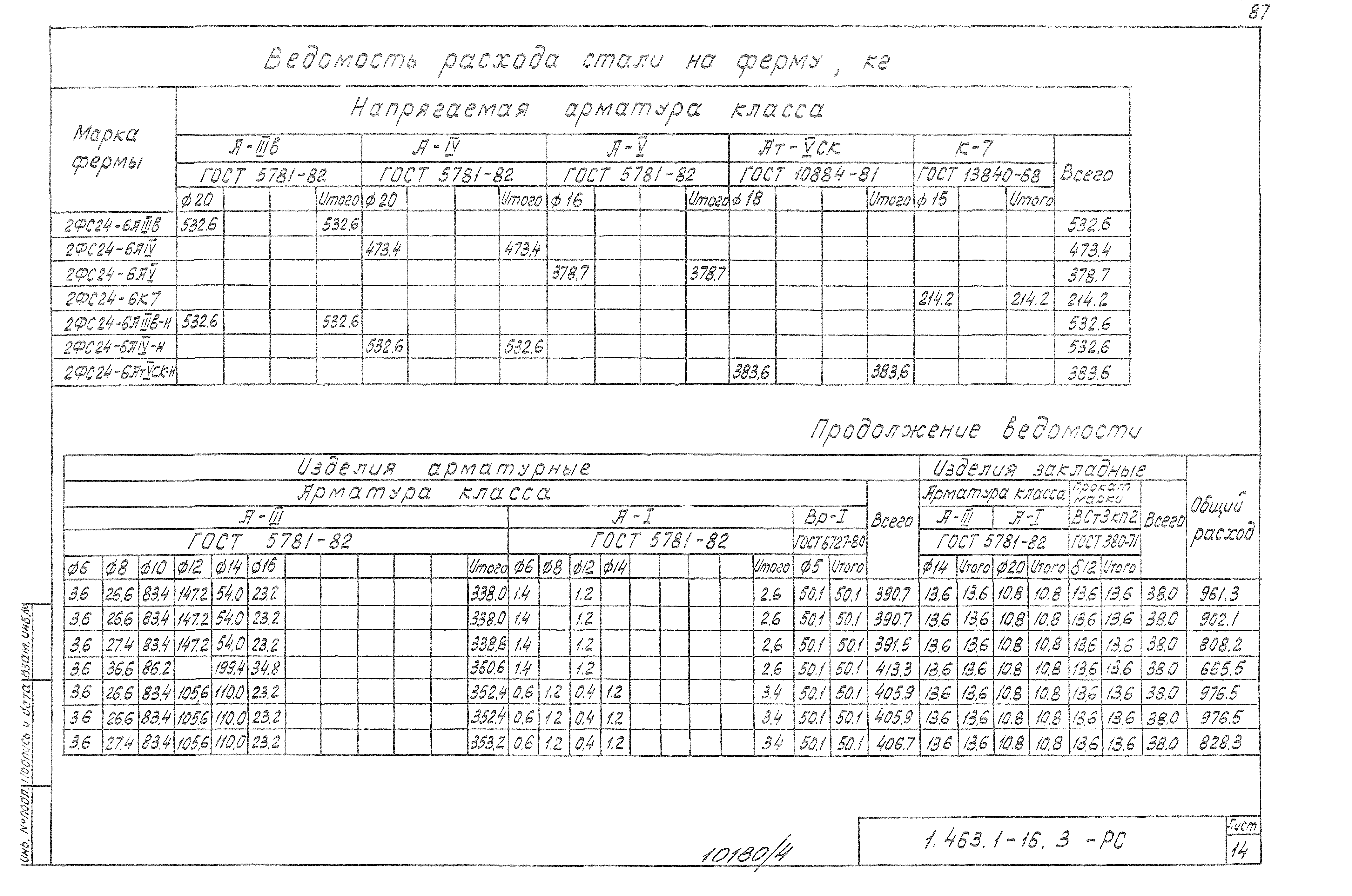 Серия 1.463.1-16