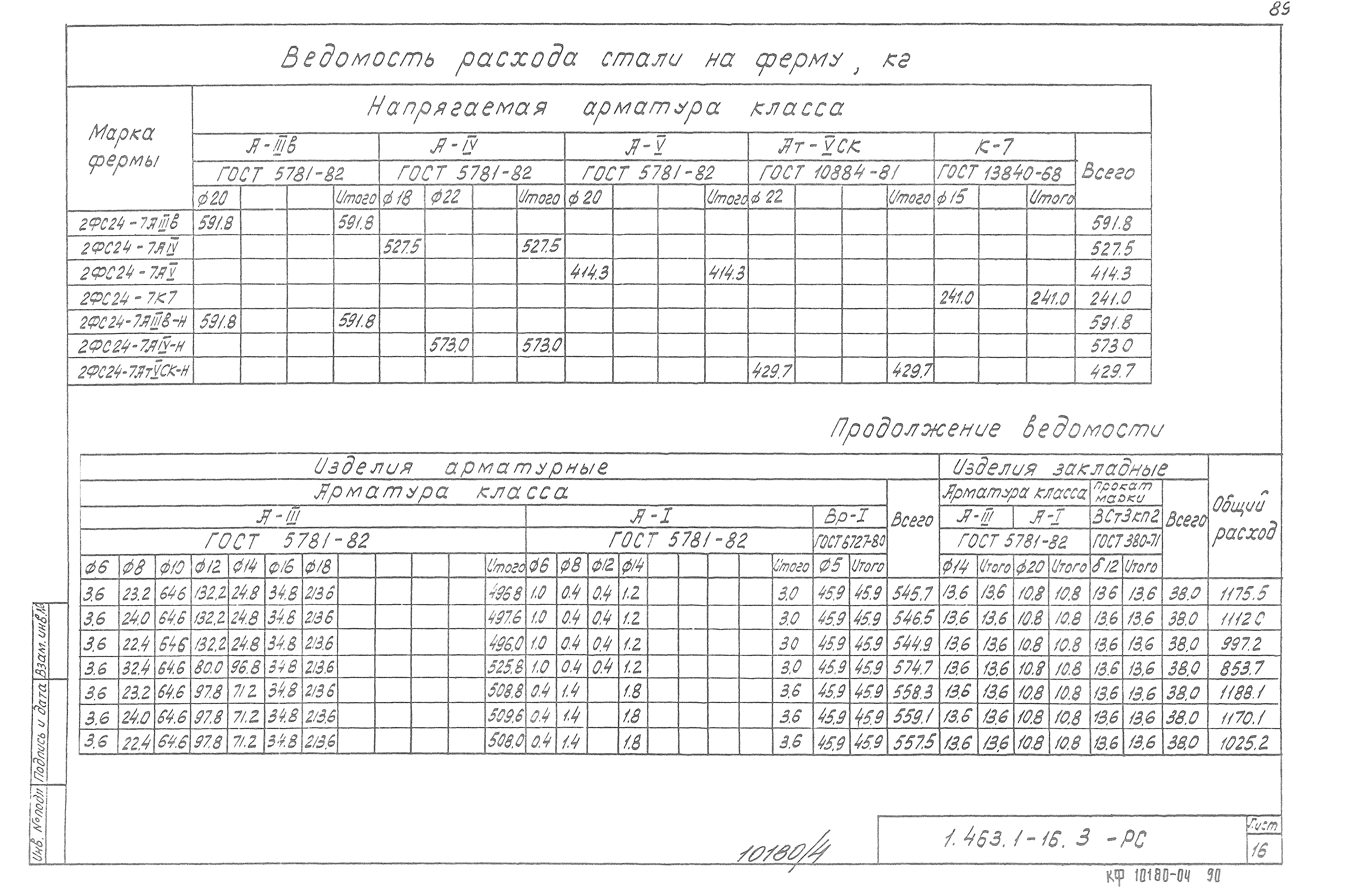 Серия 1.463.1-16