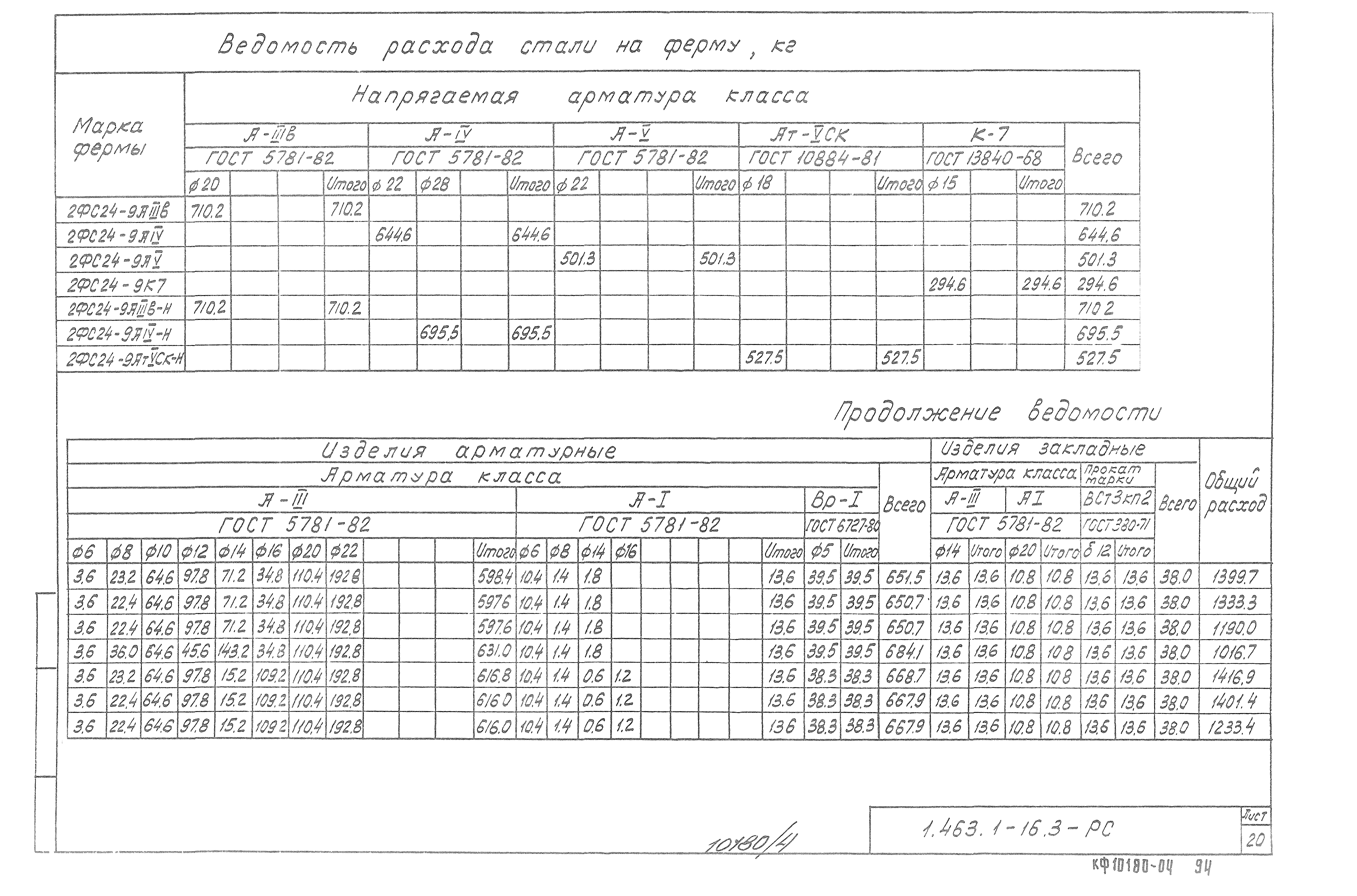 Серия 1.463.1-16