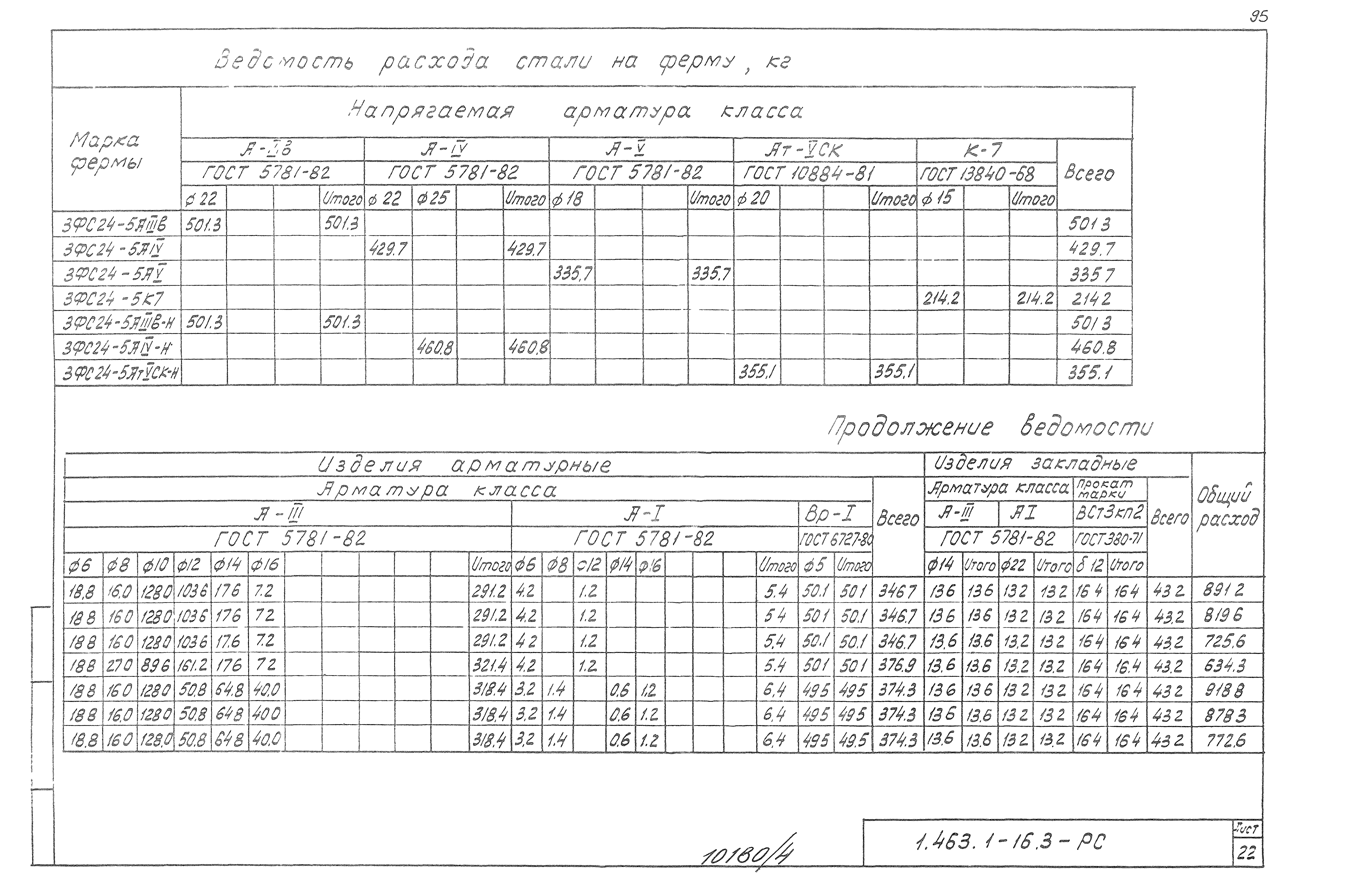 Серия 1.463.1-16