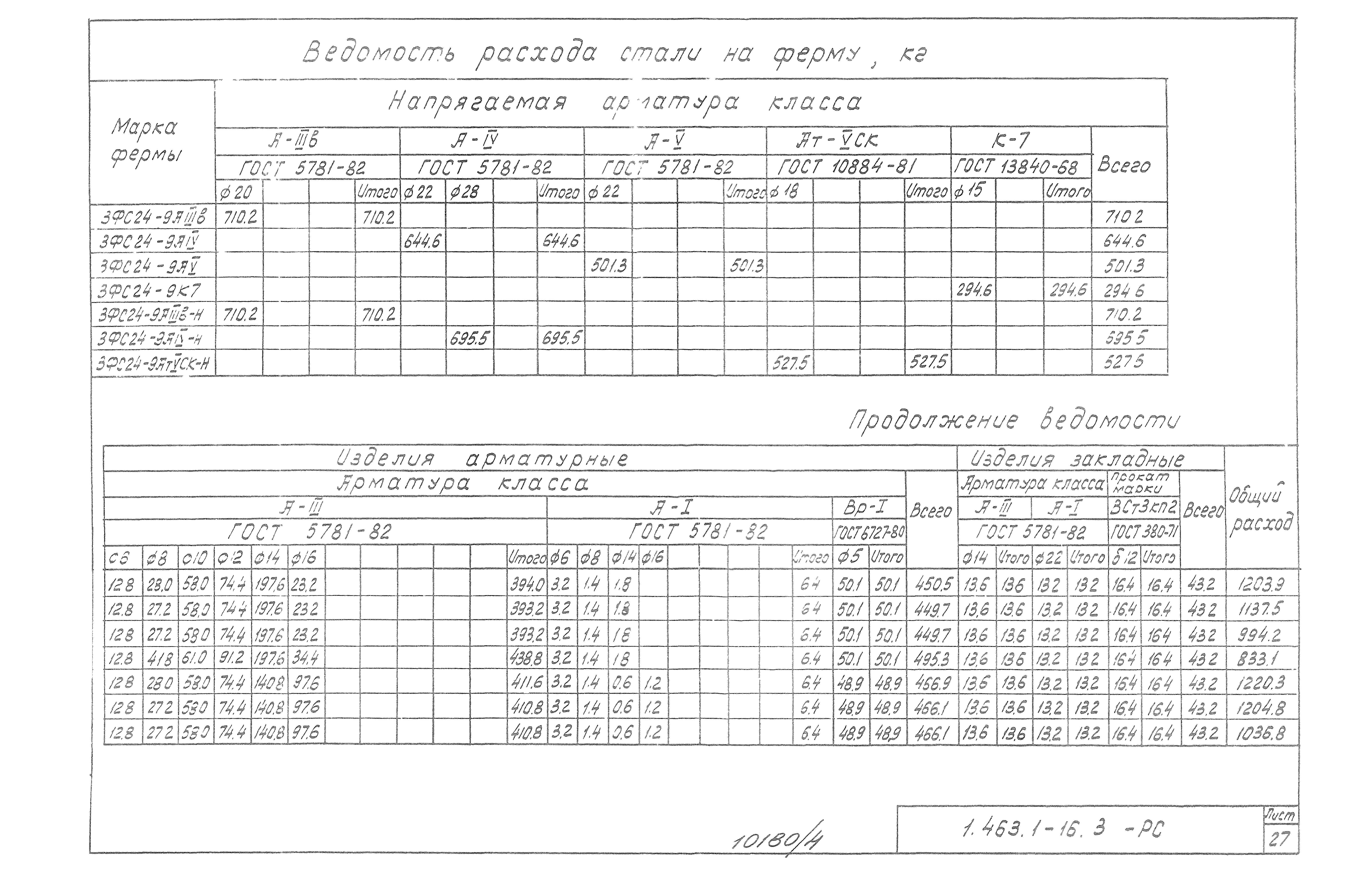 Серия 1.463.1-16