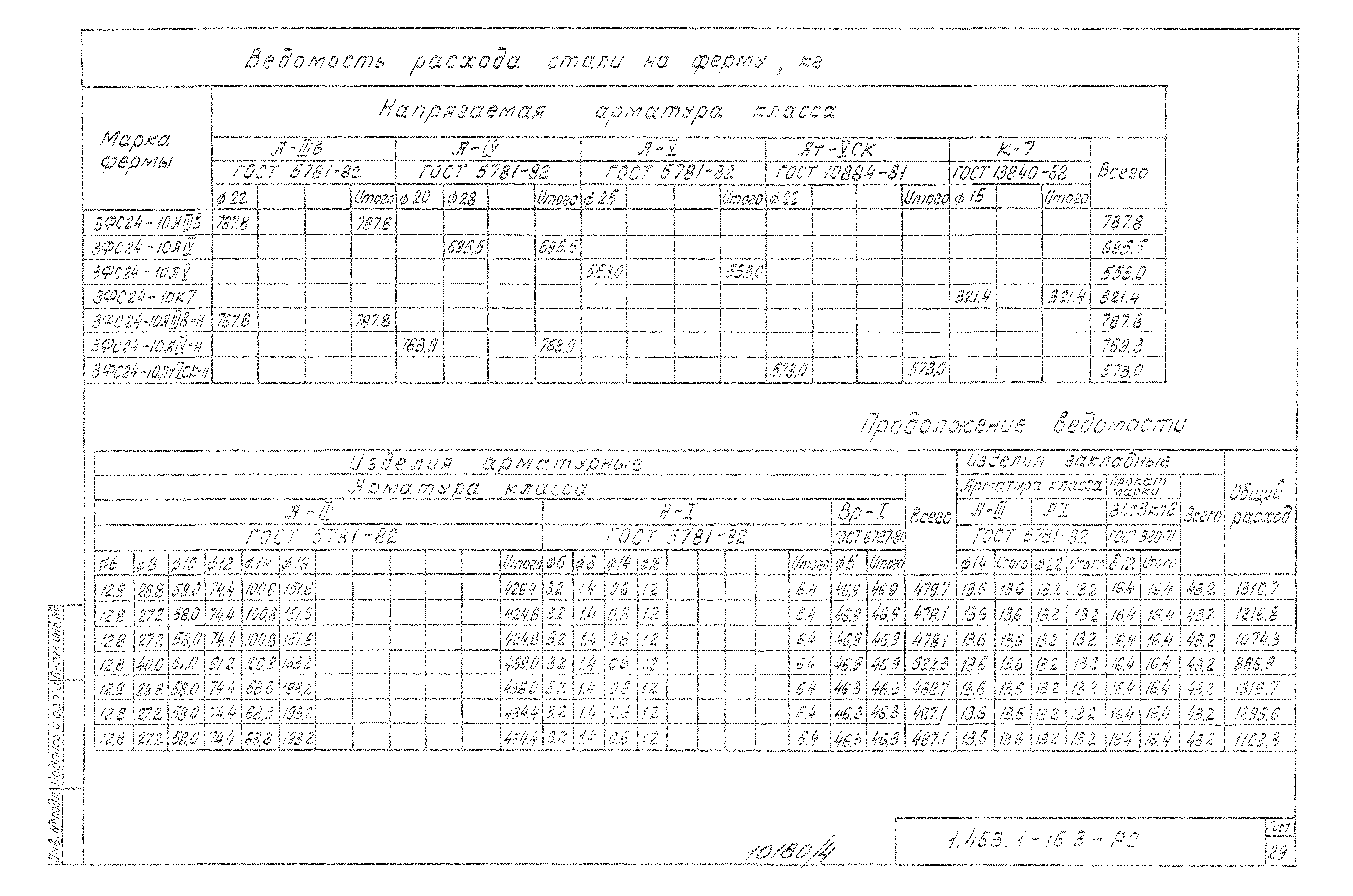 Серия 1.463.1-16