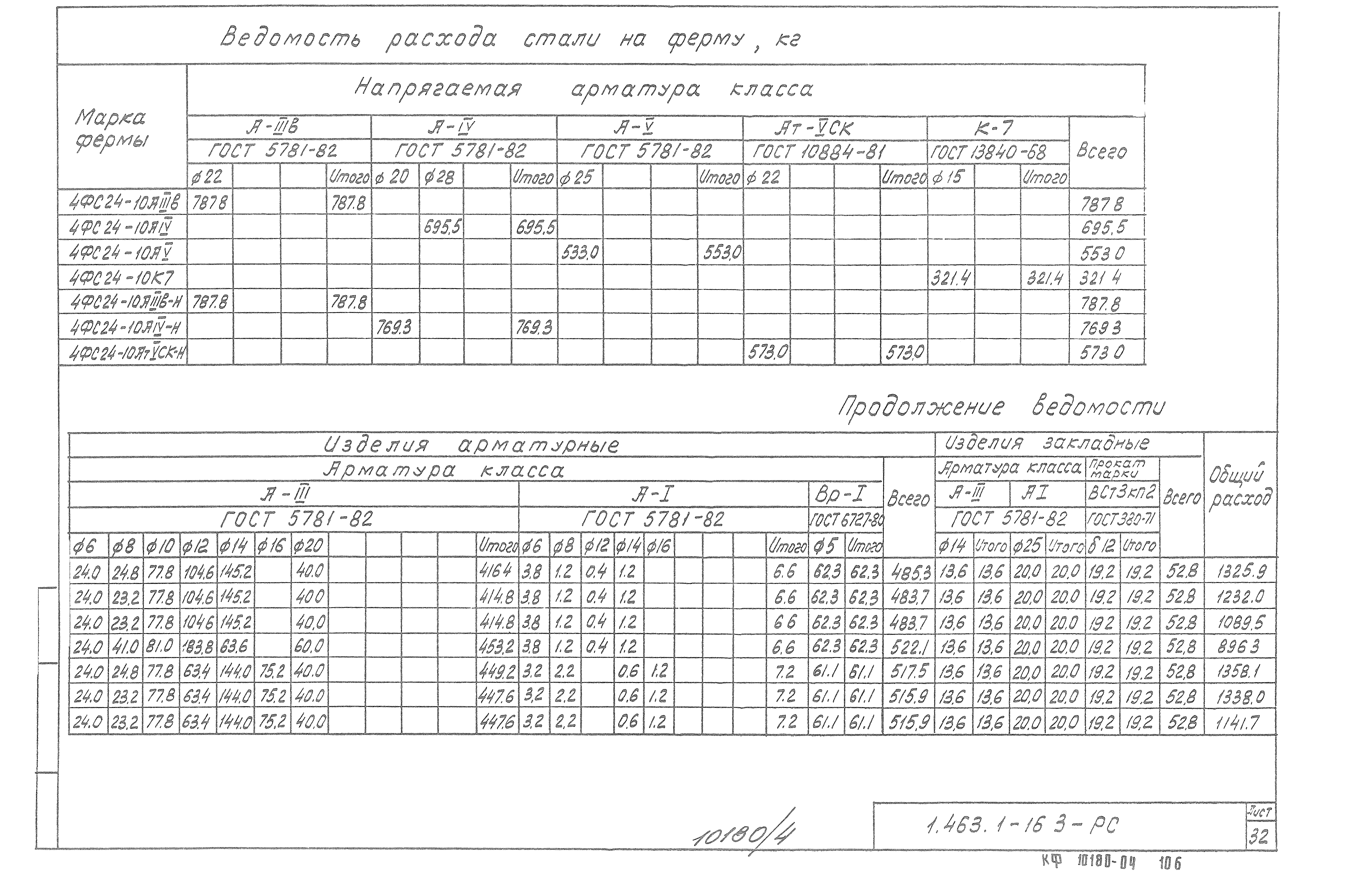 Серия 1.463.1-16