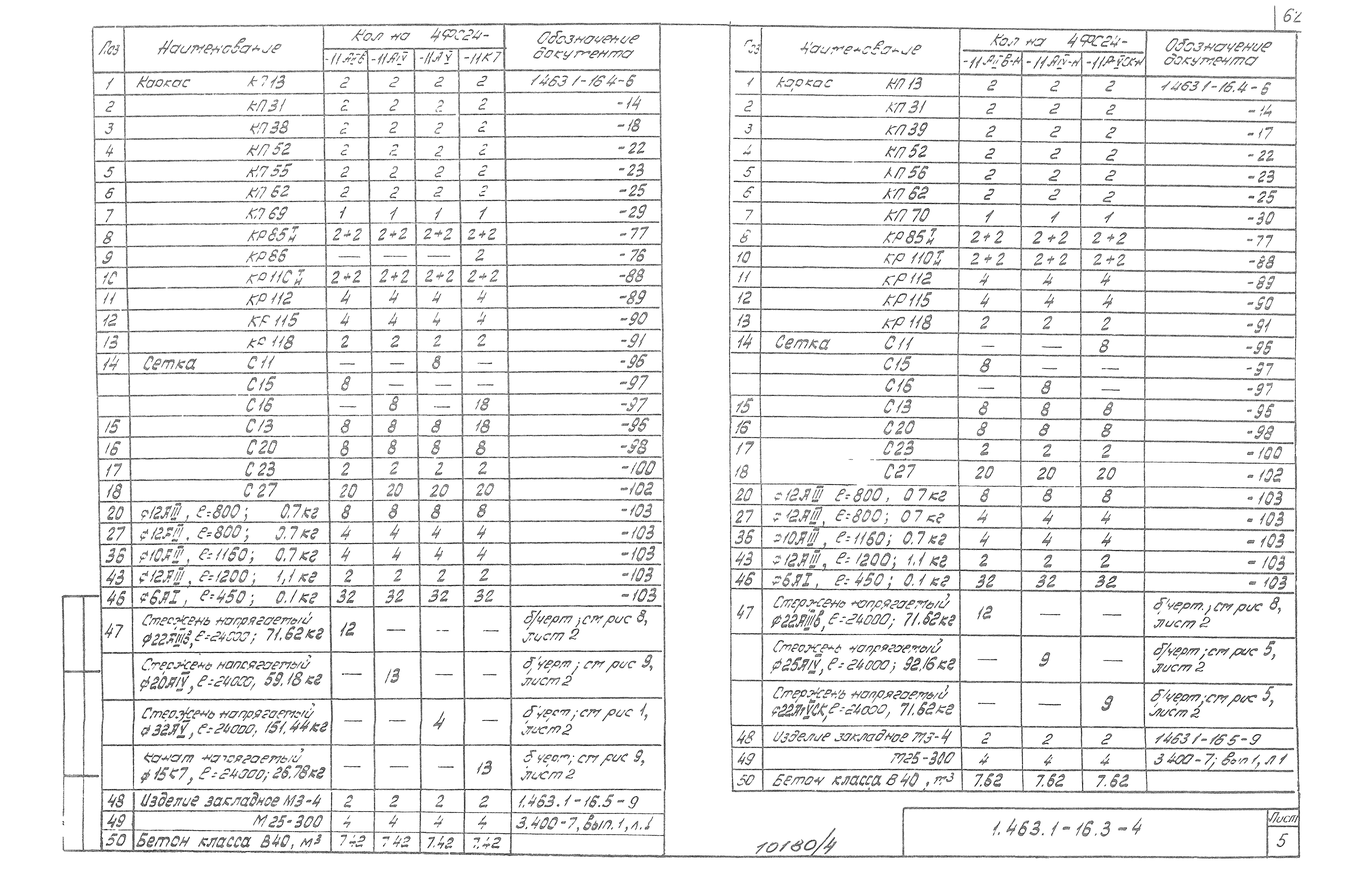 Серия 1.463.1-16