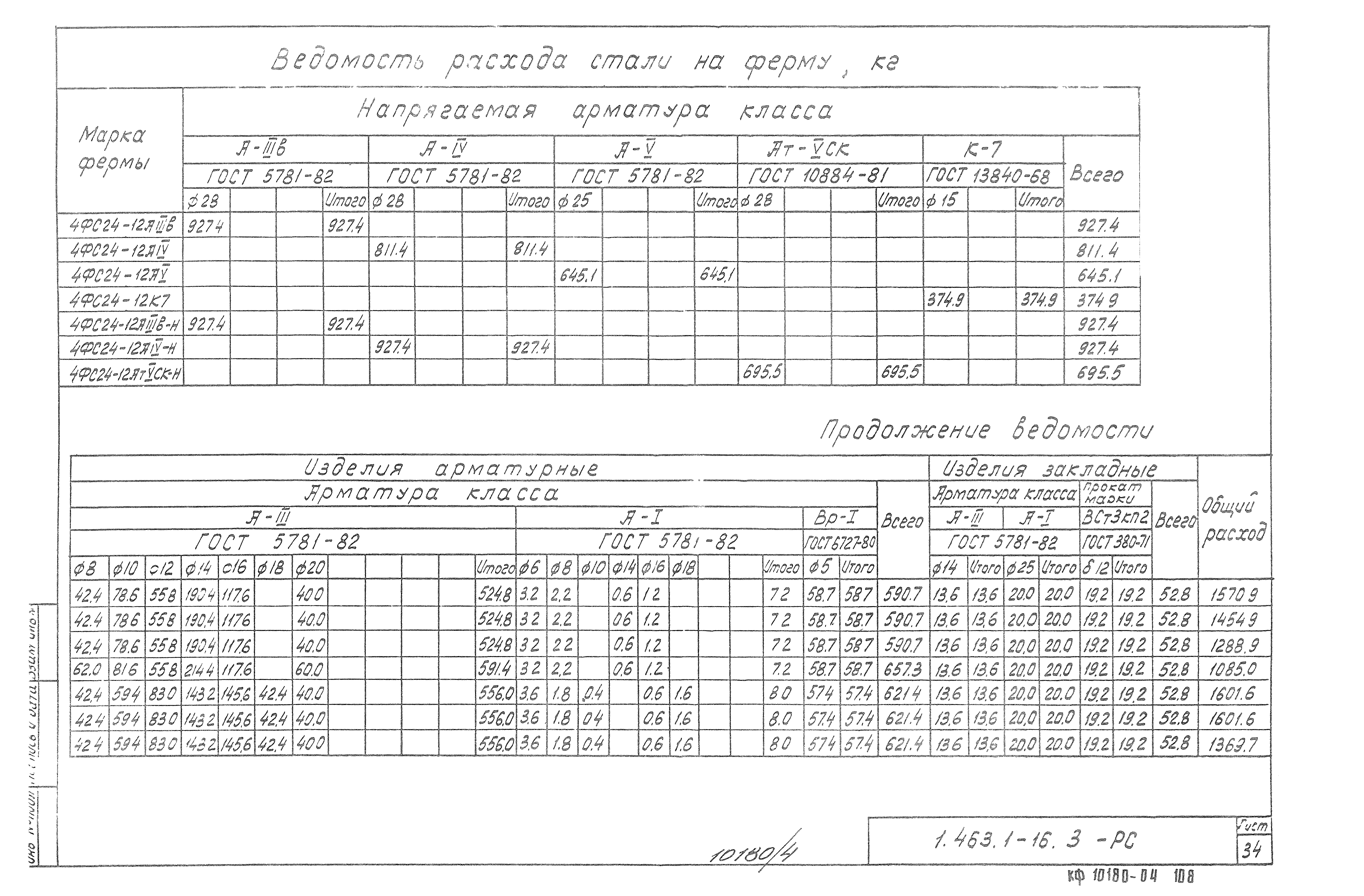 Серия 1.463.1-16