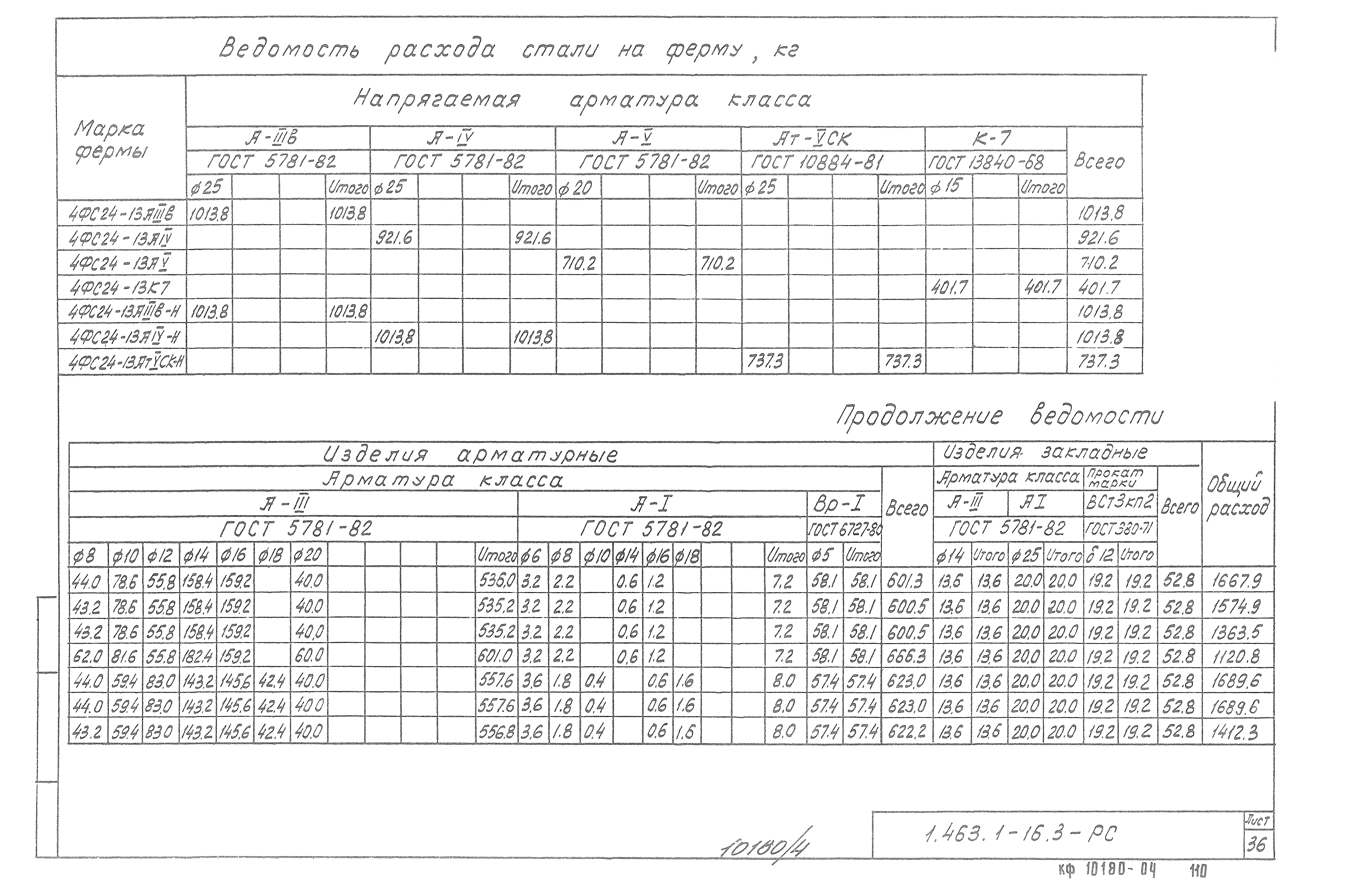 Серия 1.463.1-16