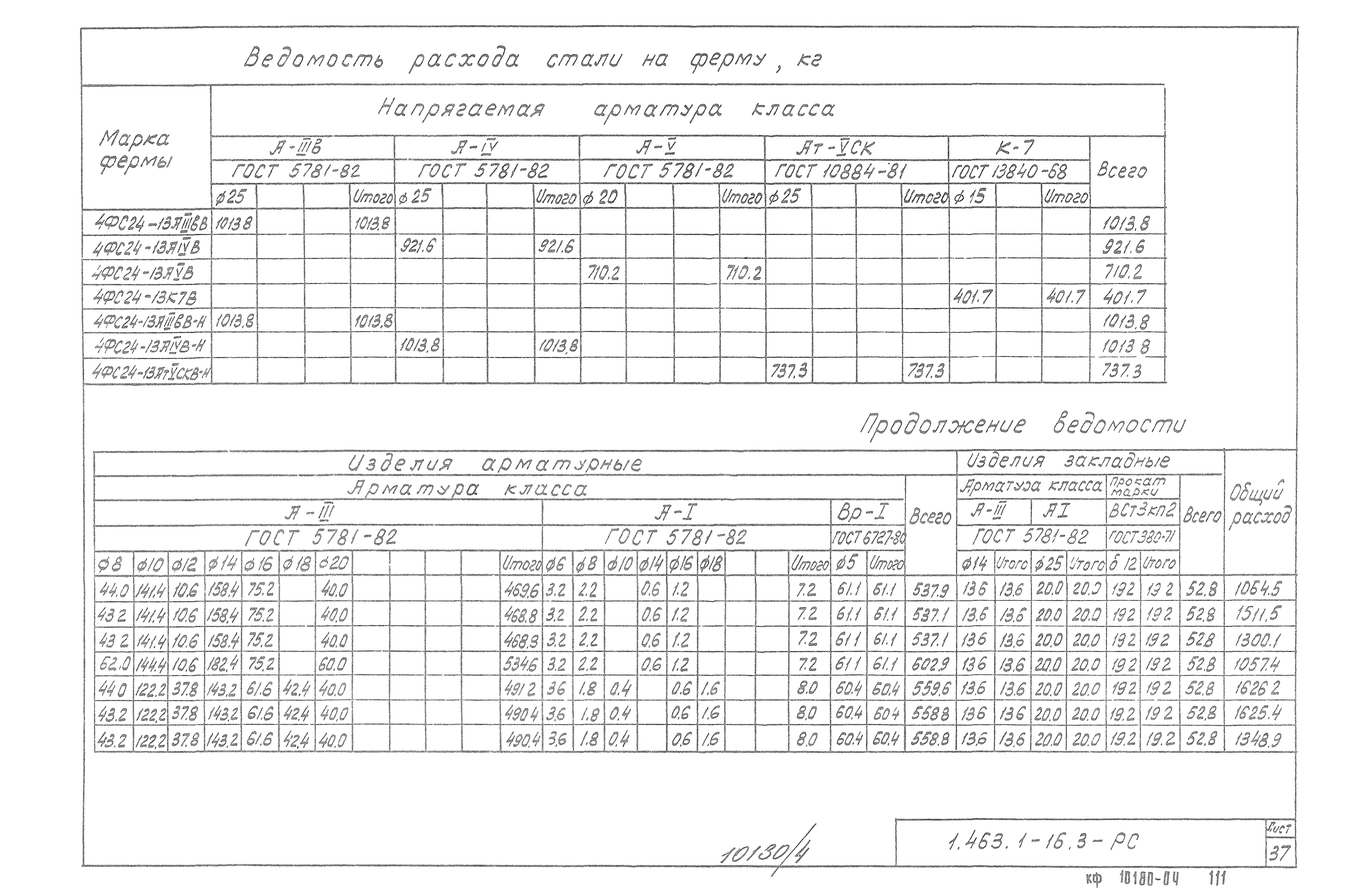 Серия 1.463.1-16