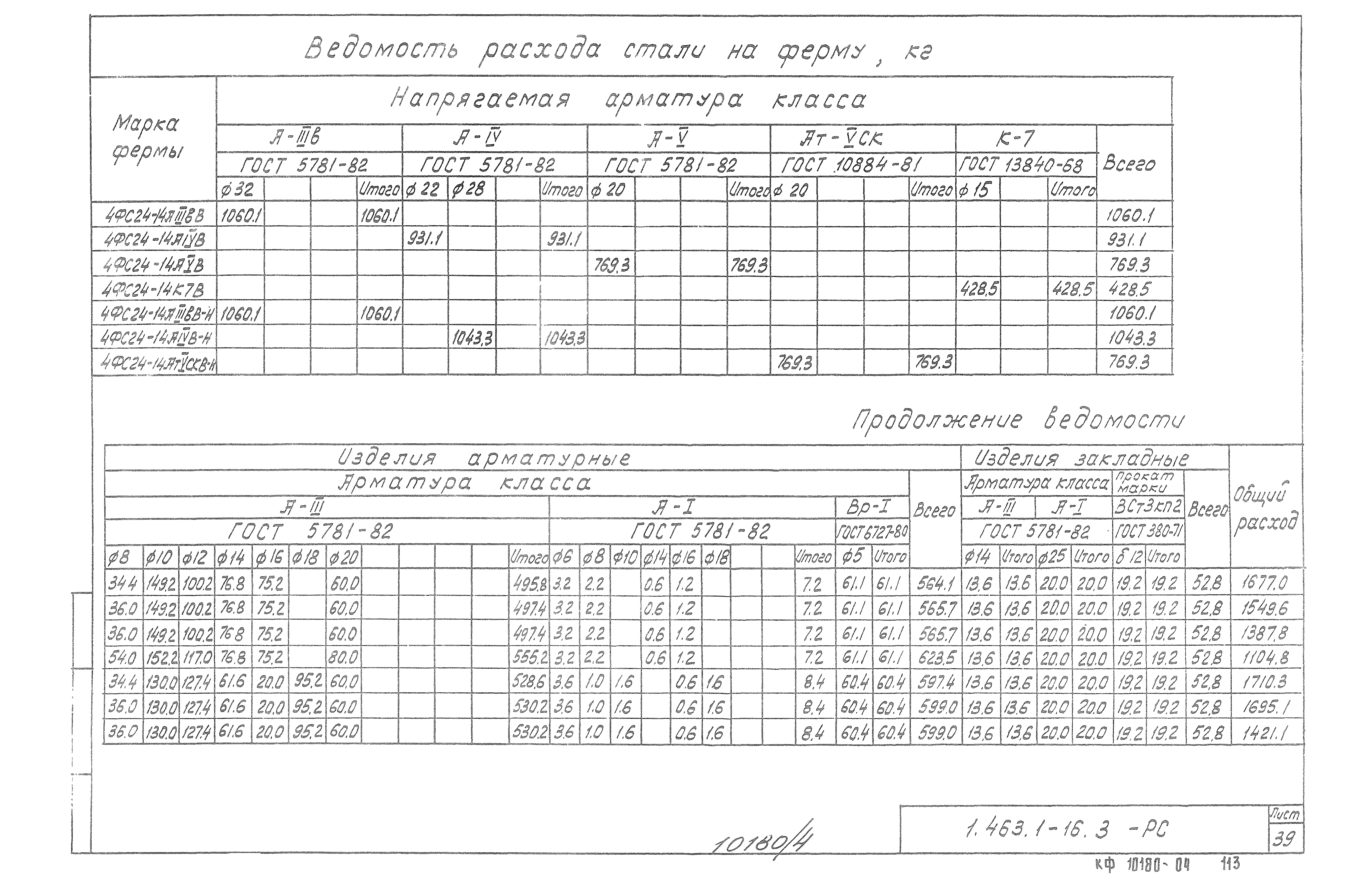 Серия 1.463.1-16