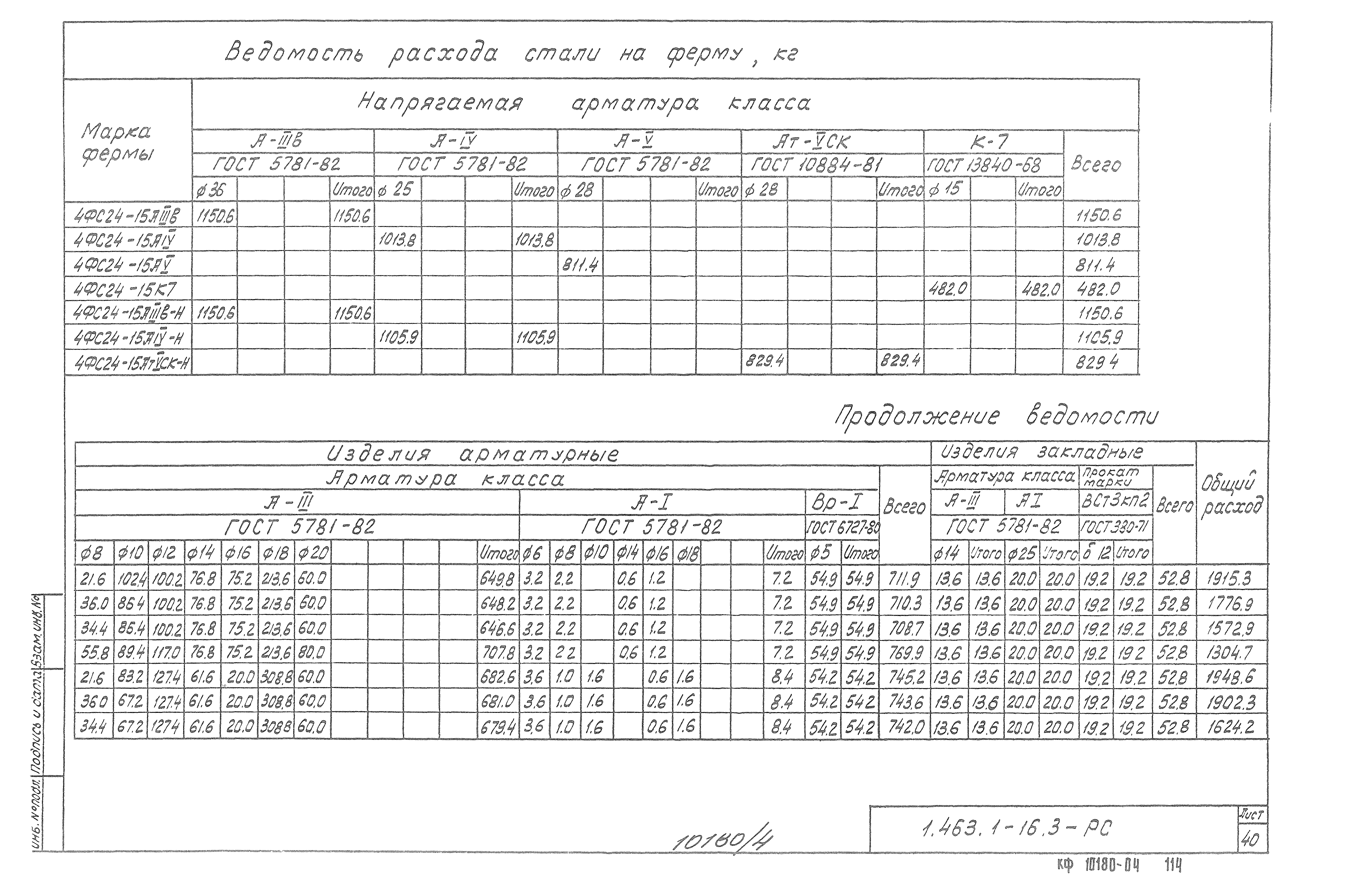 Серия 1.463.1-16