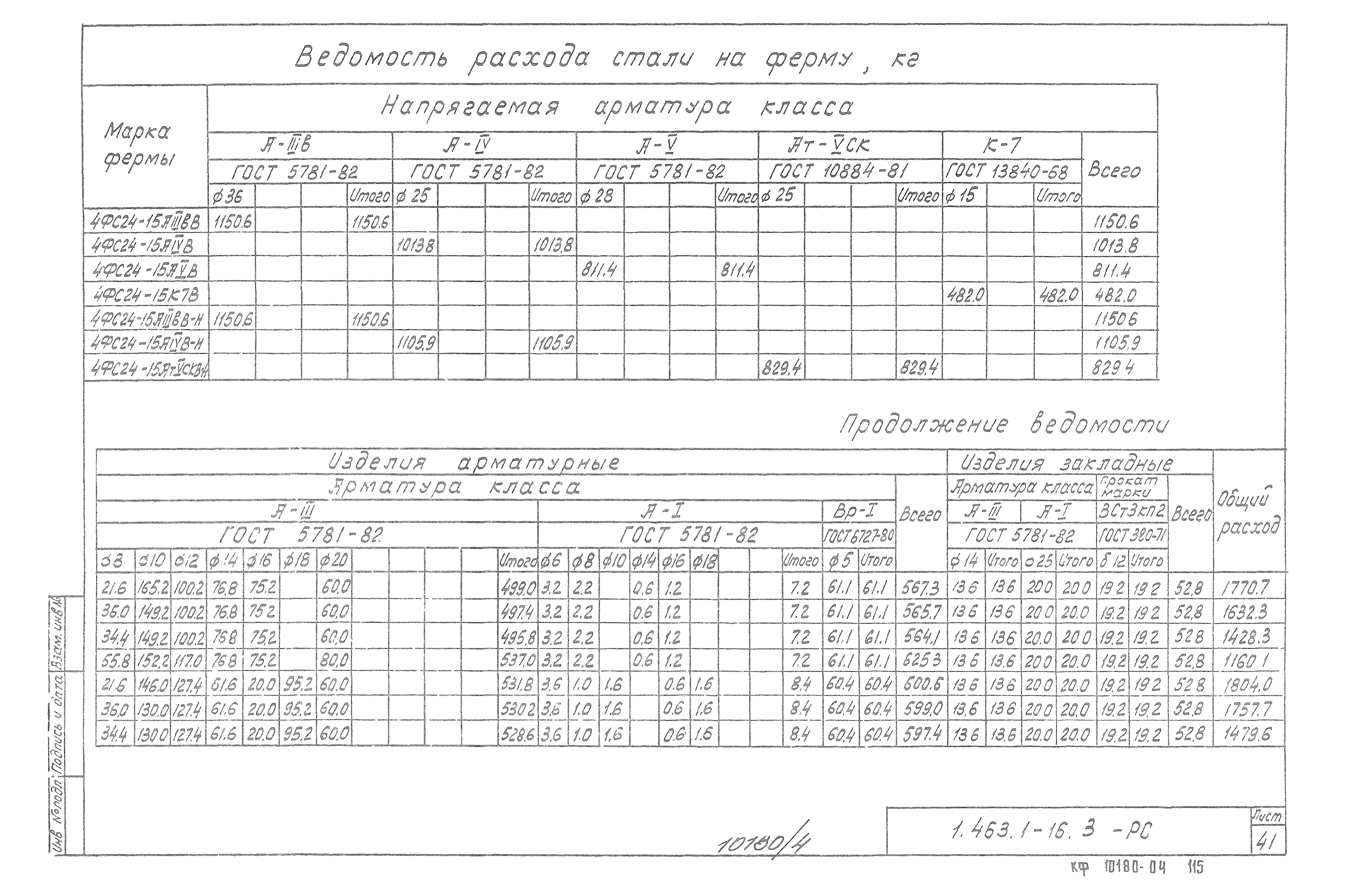 Серия 1.463.1-16