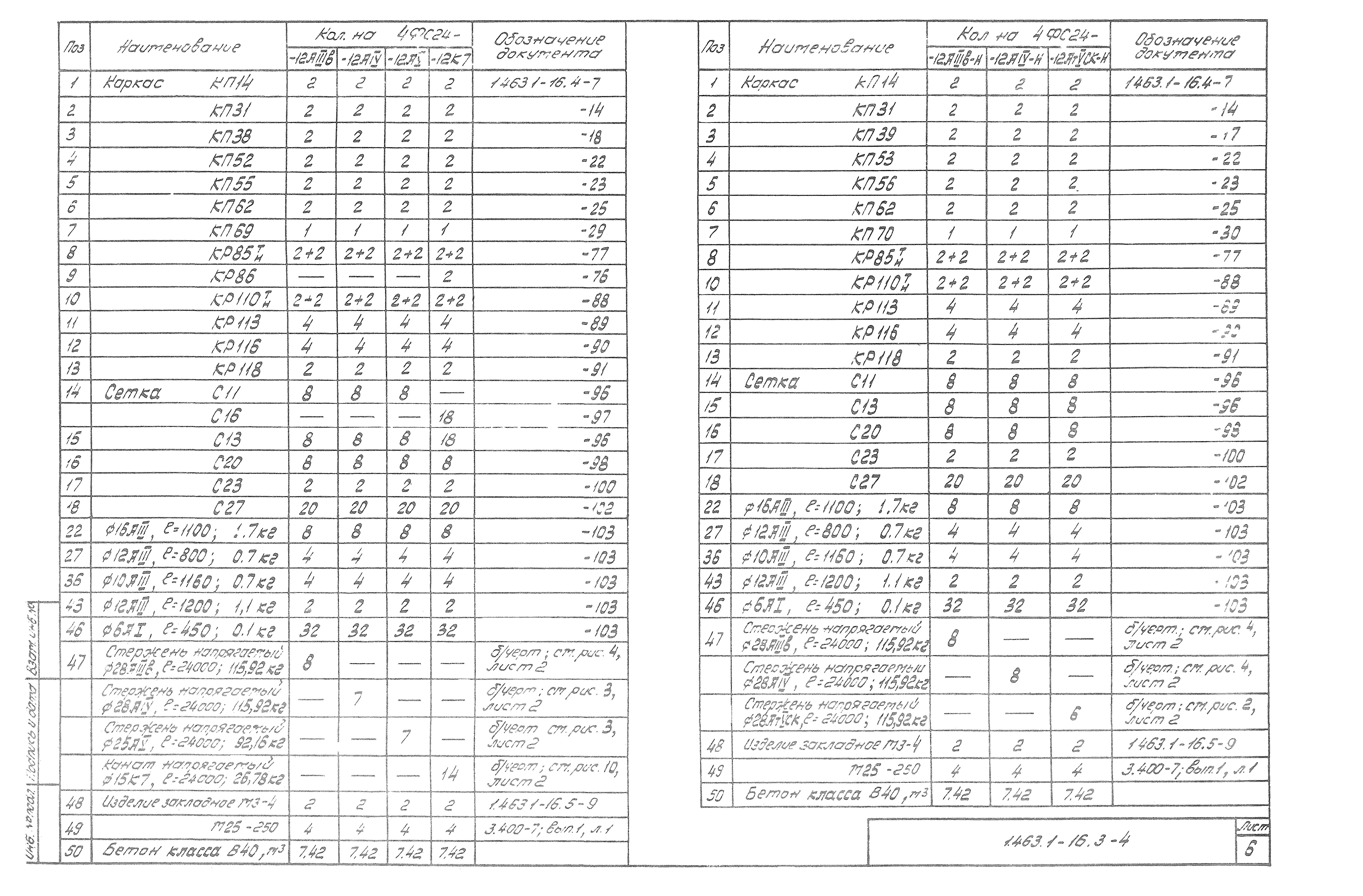 Серия 1.463.1-16