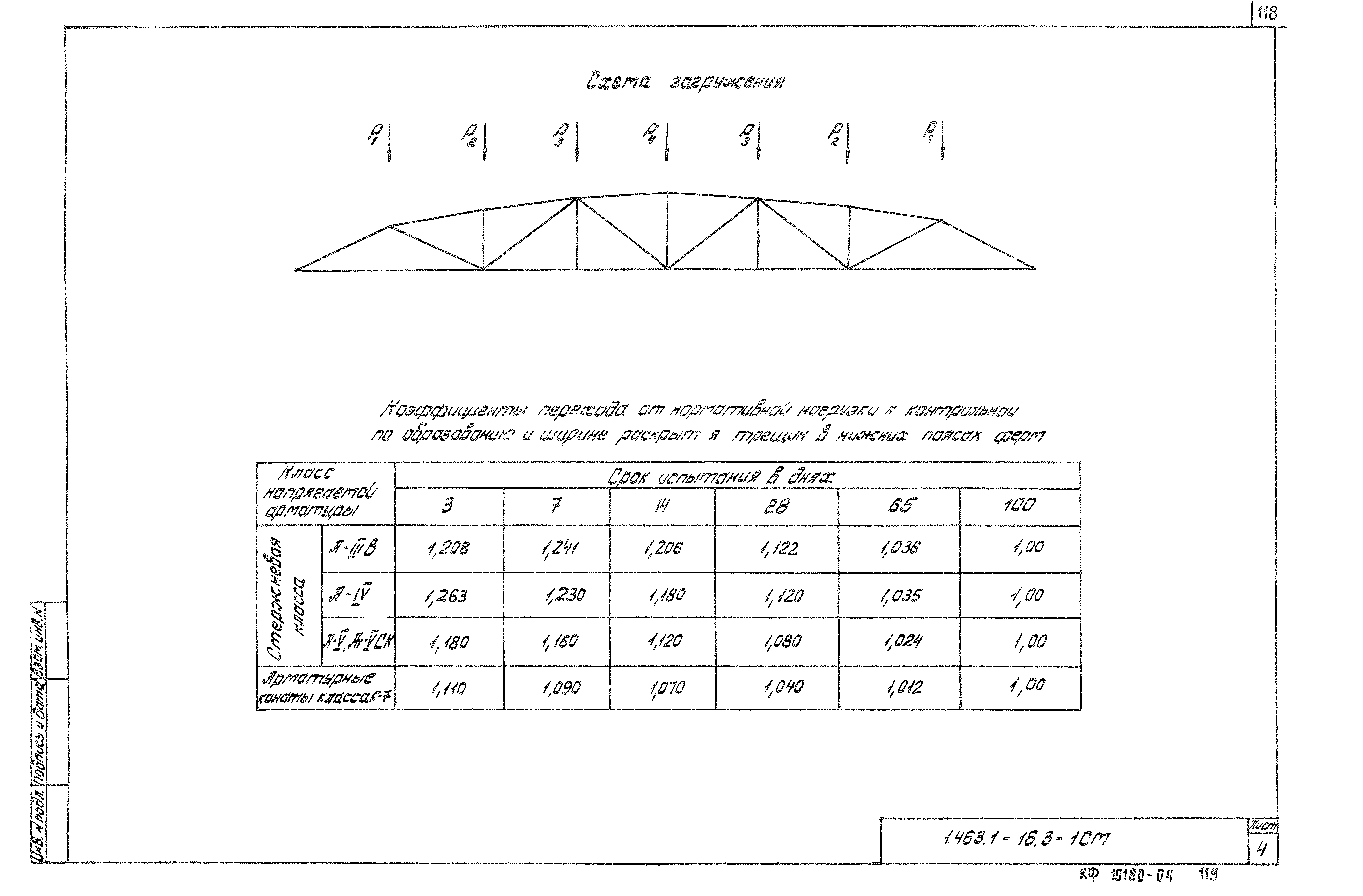 Серия 1.463.1-16