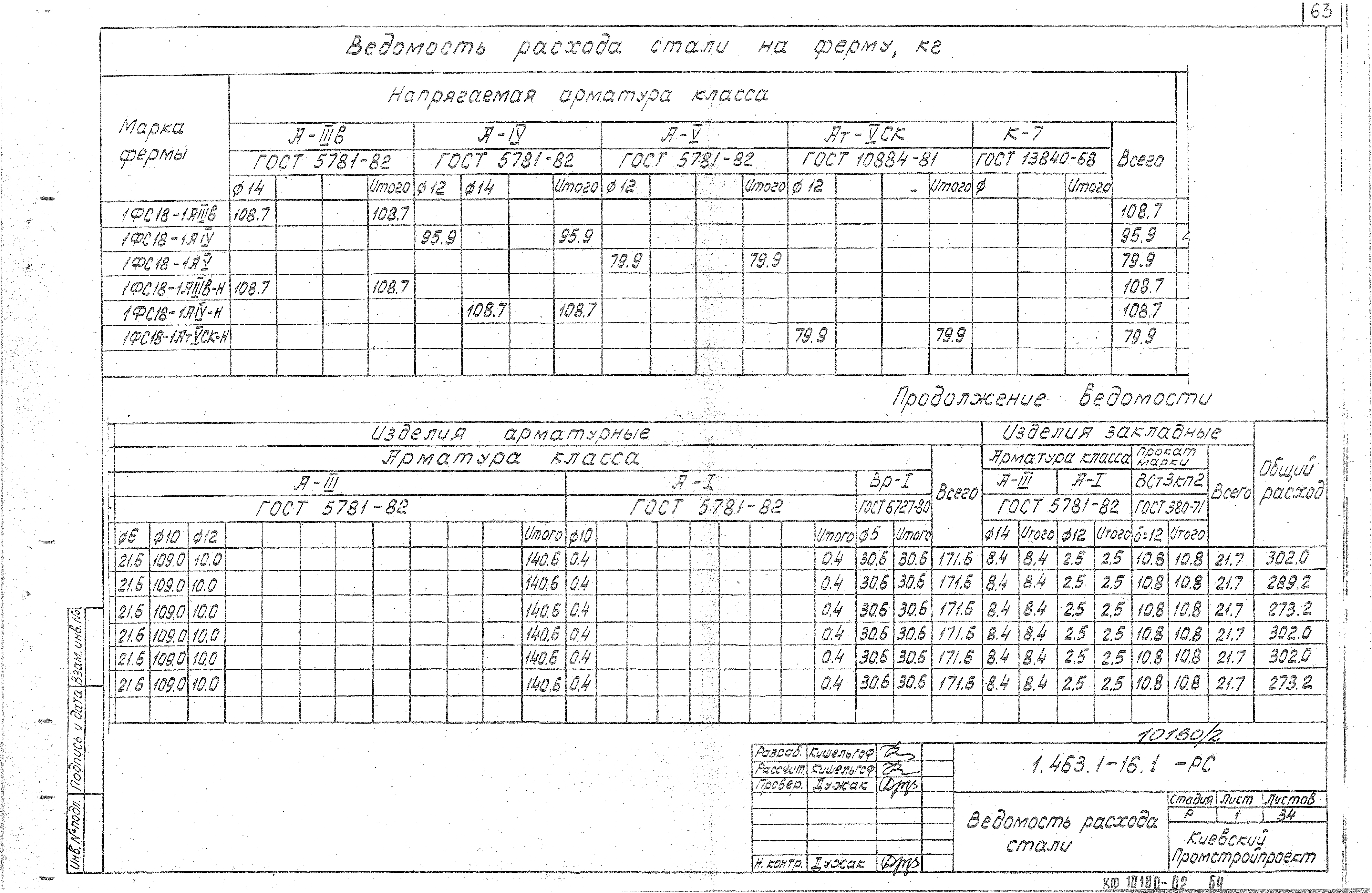 Серия 1.463.1-16