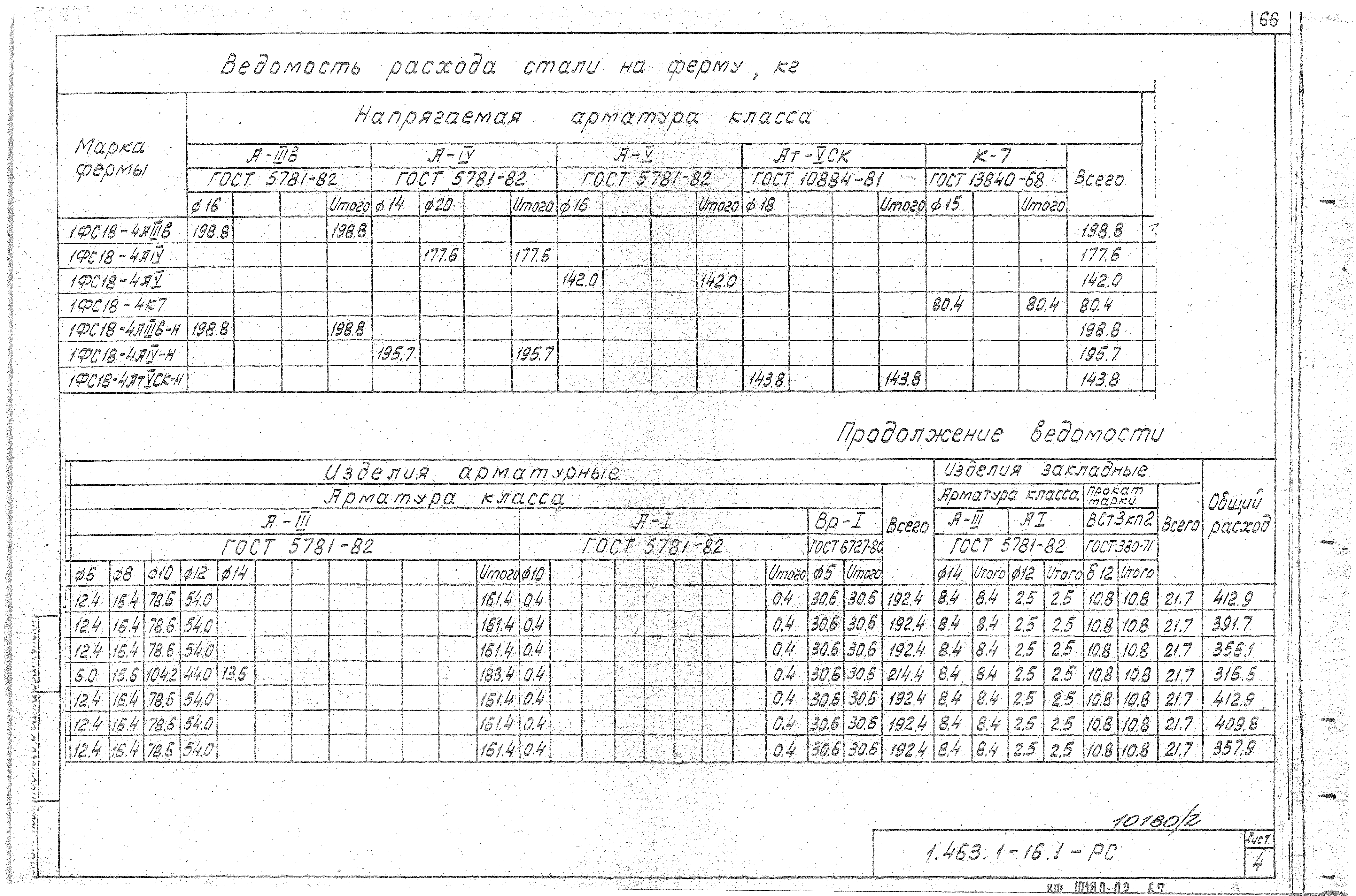 Серия 1.463.1-16