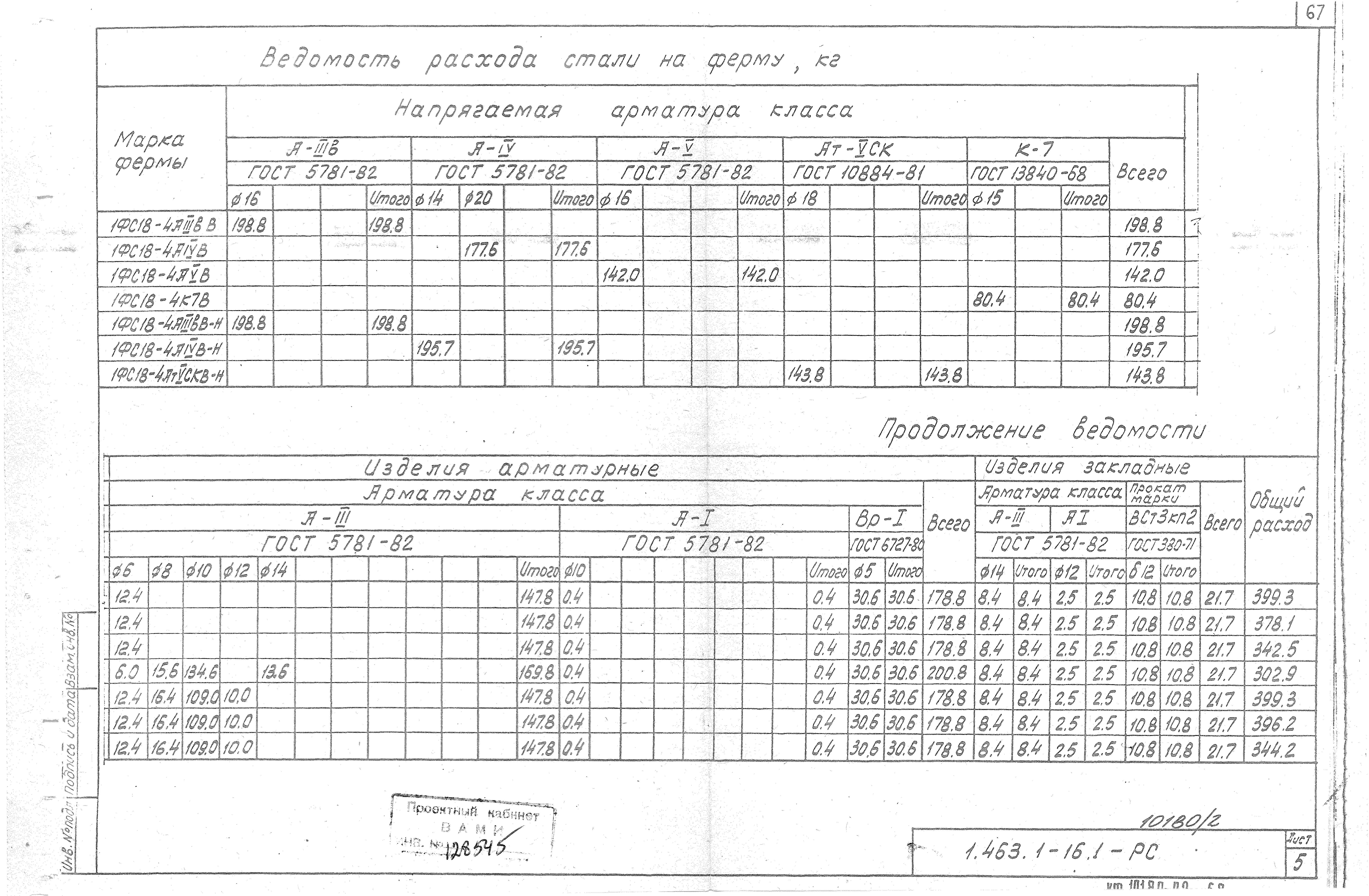 Серия 1.463.1-16