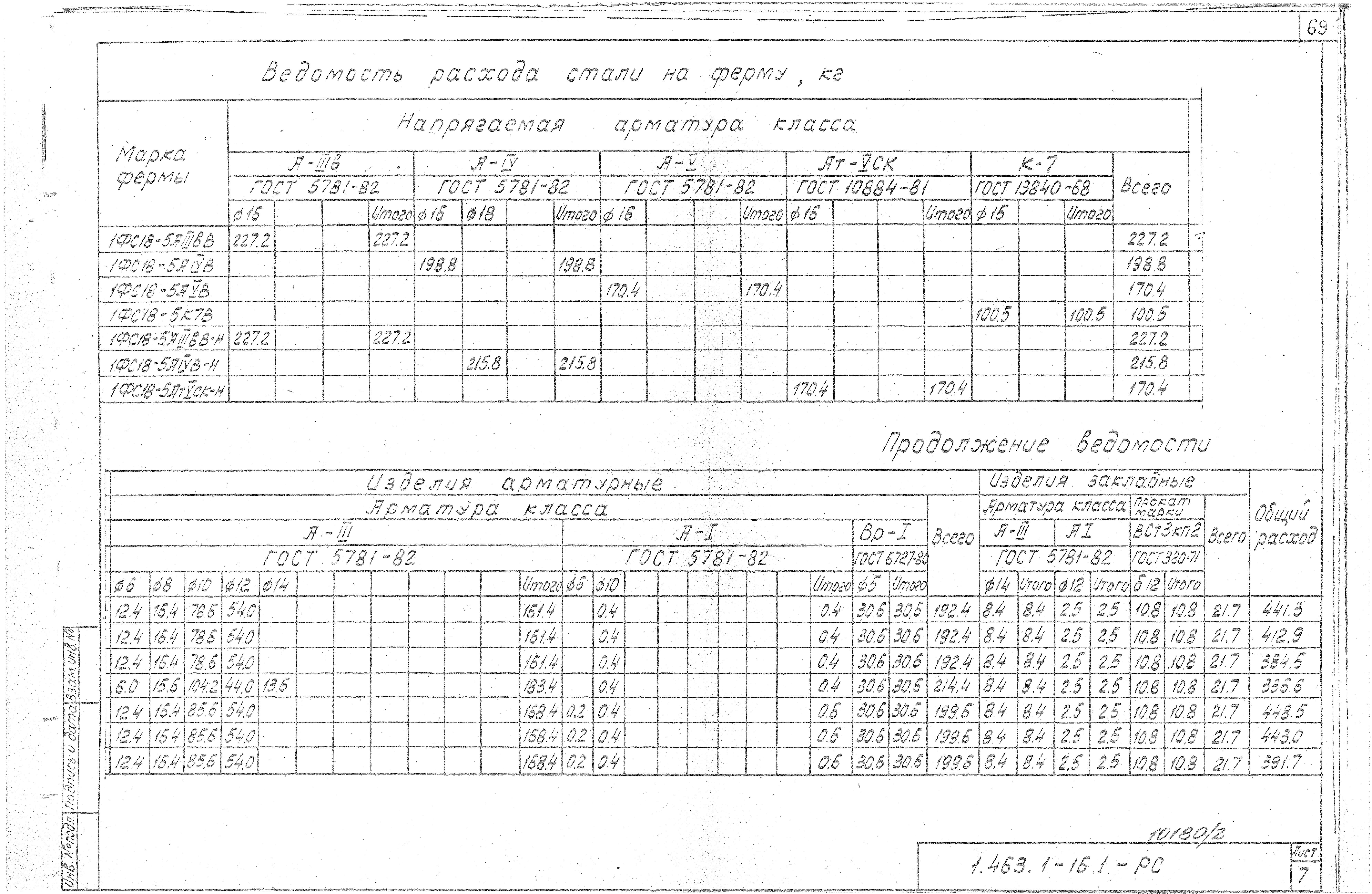 Серия 1.463.1-16