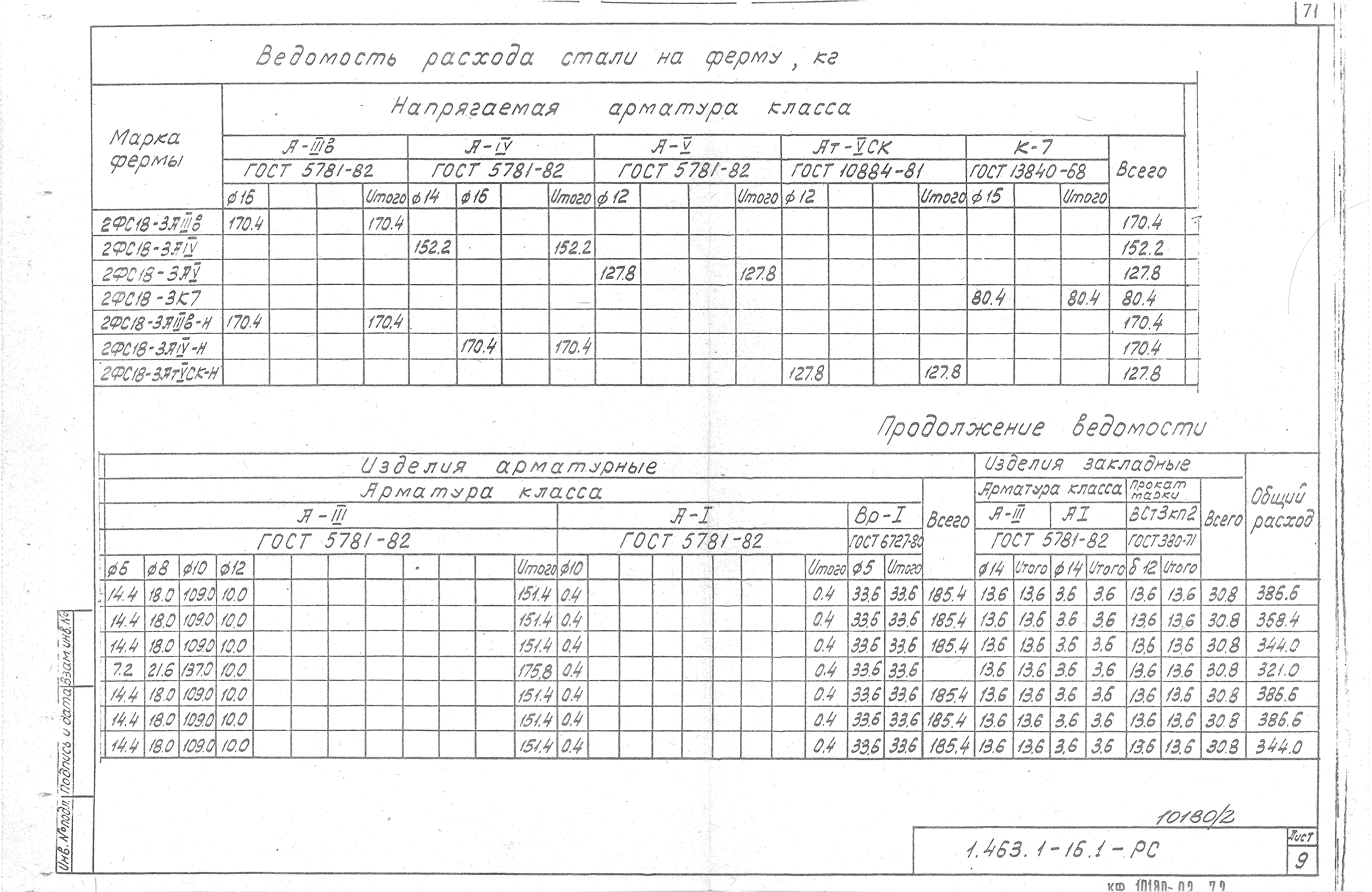 Серия 1.463.1-16