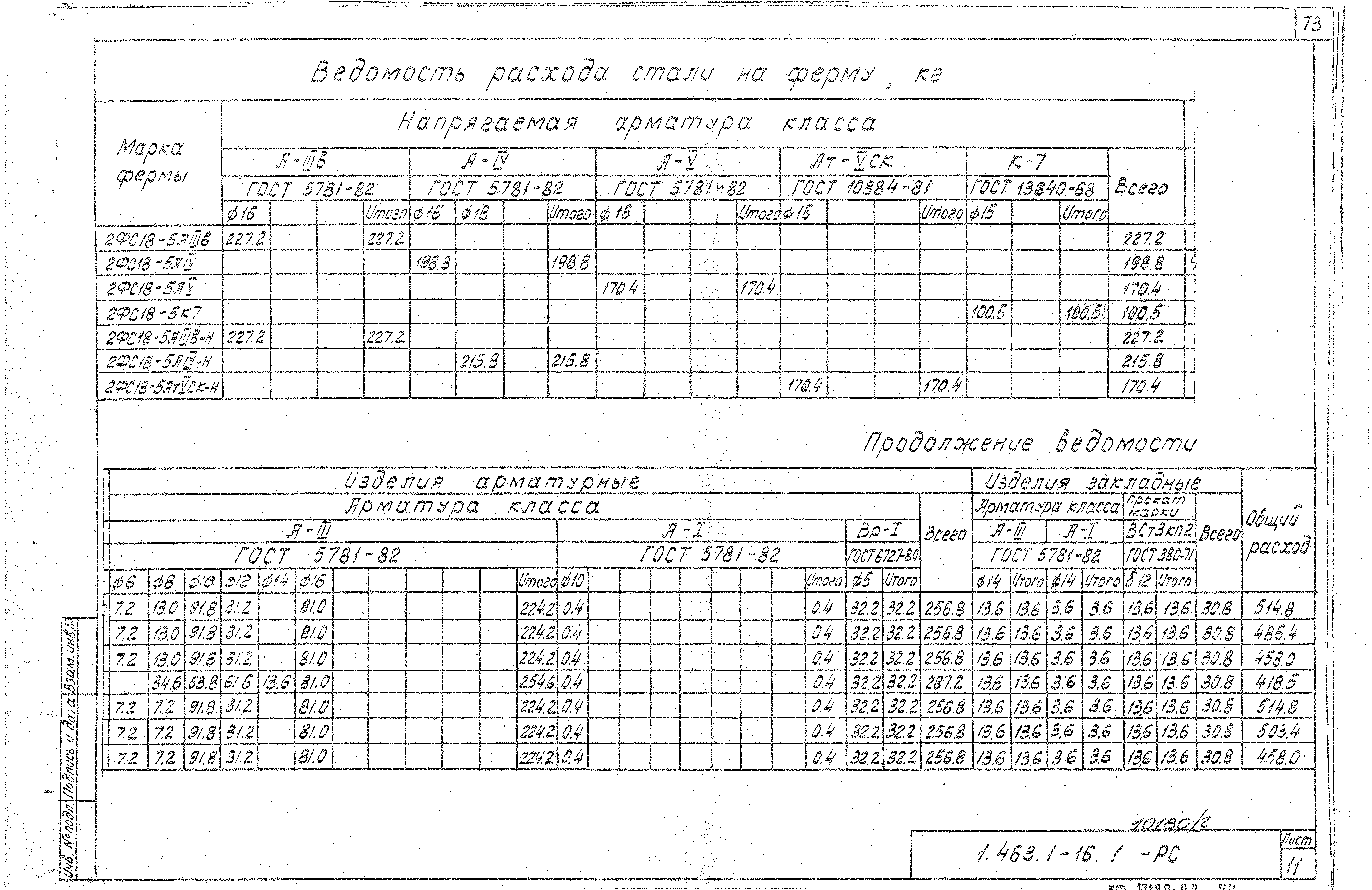 Серия 1.463.1-16