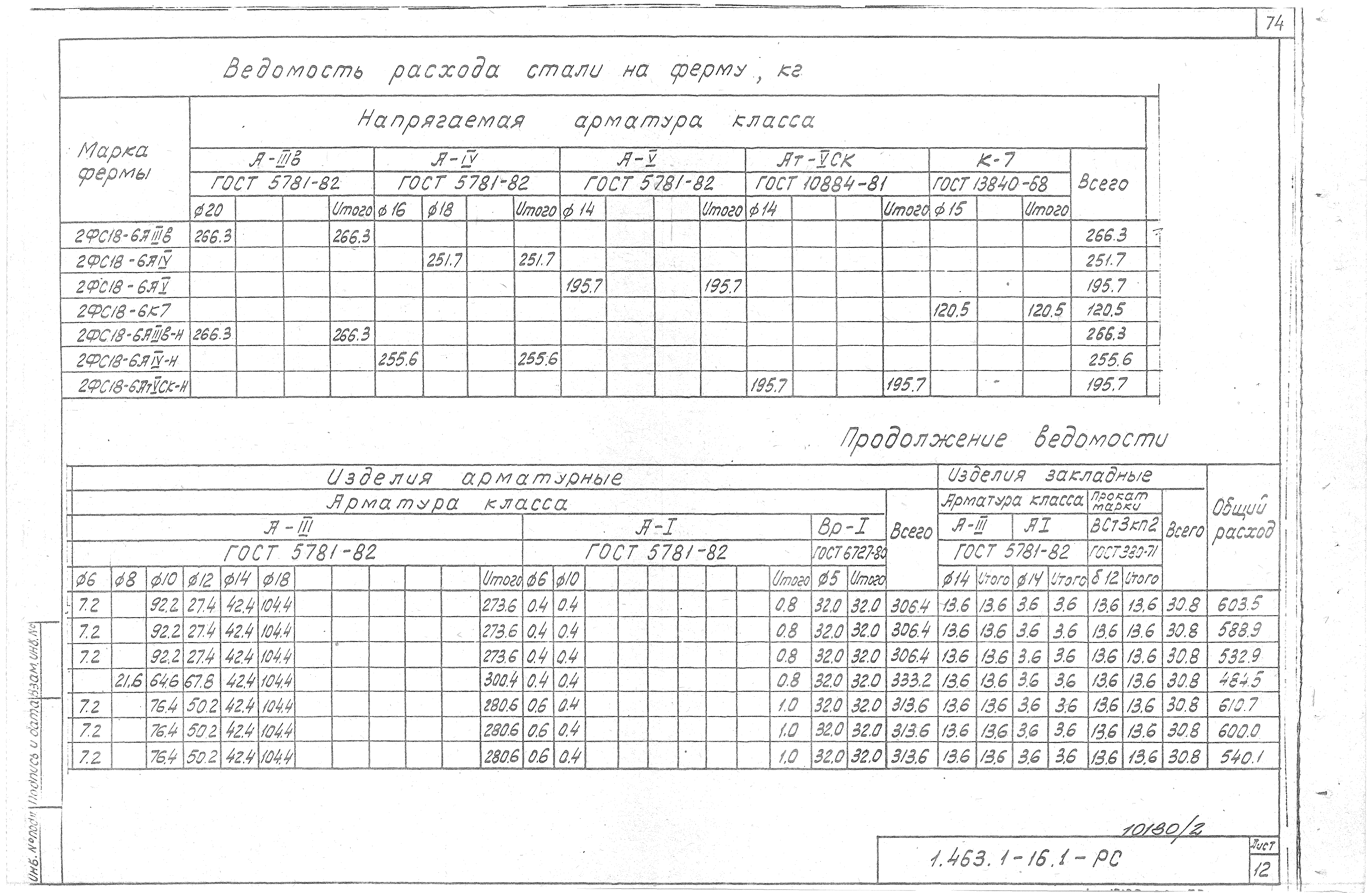 Серия 1.463.1-16