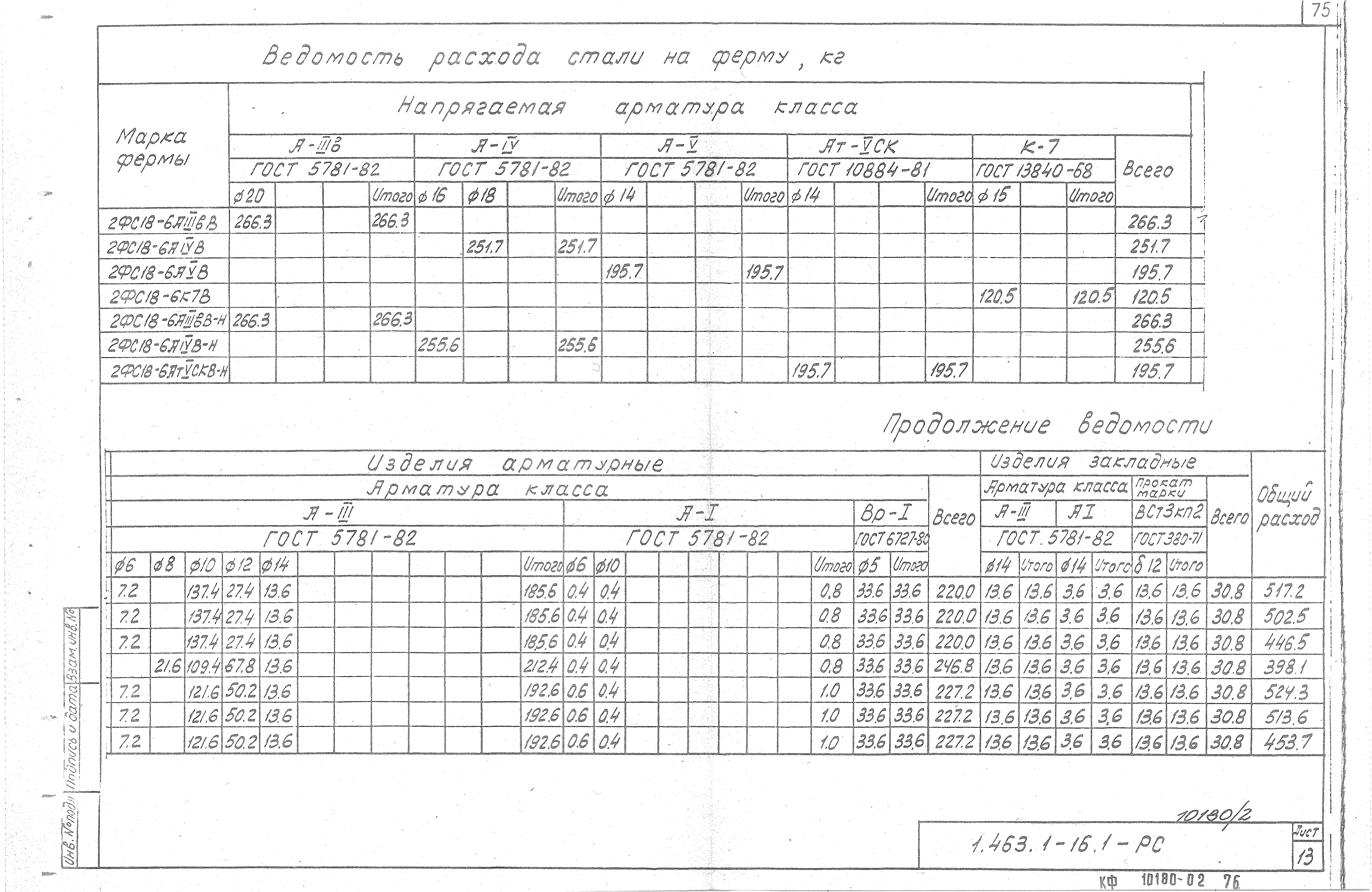 Серия 1.463.1-16