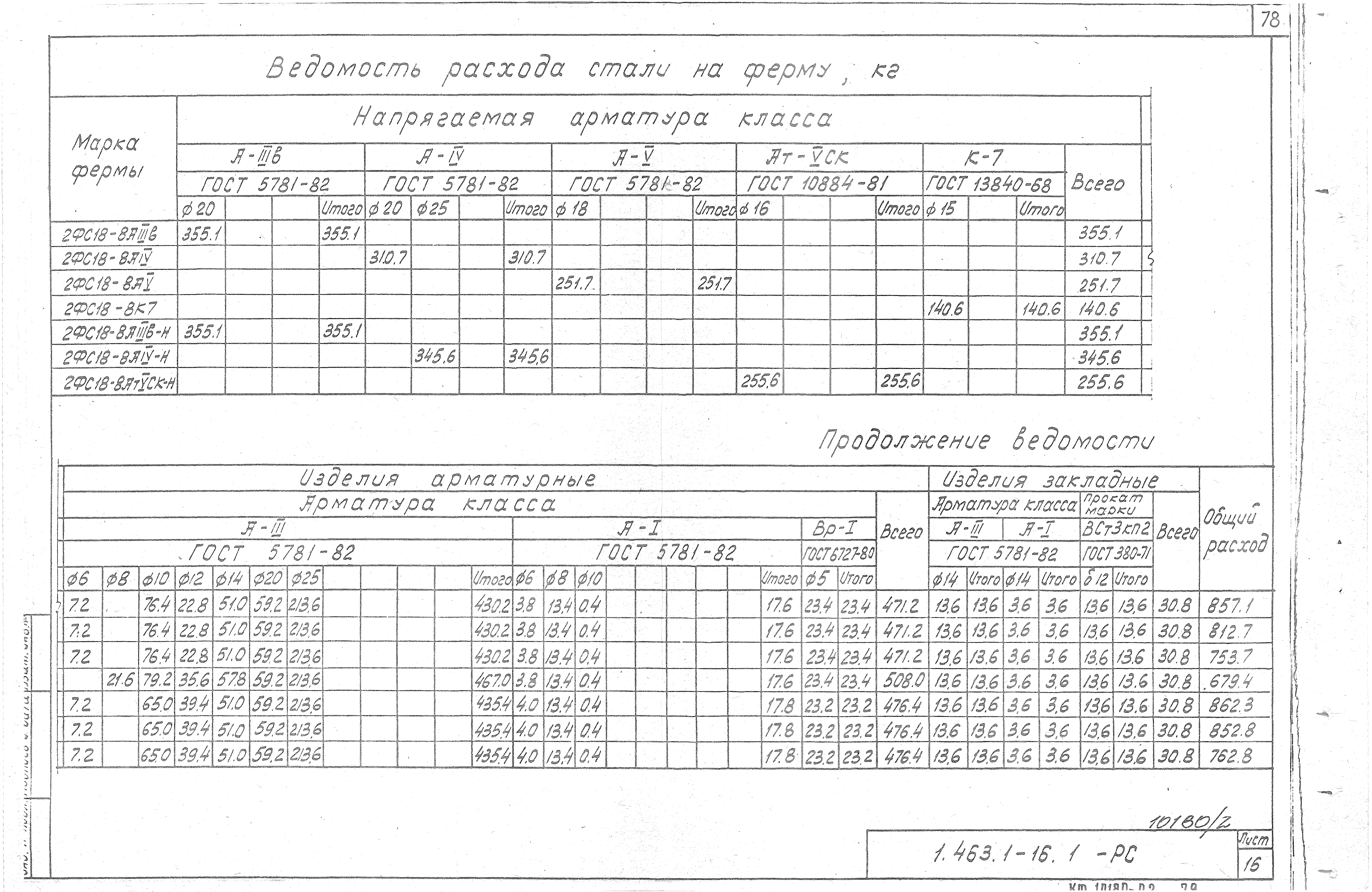 Серия 1.463.1-16