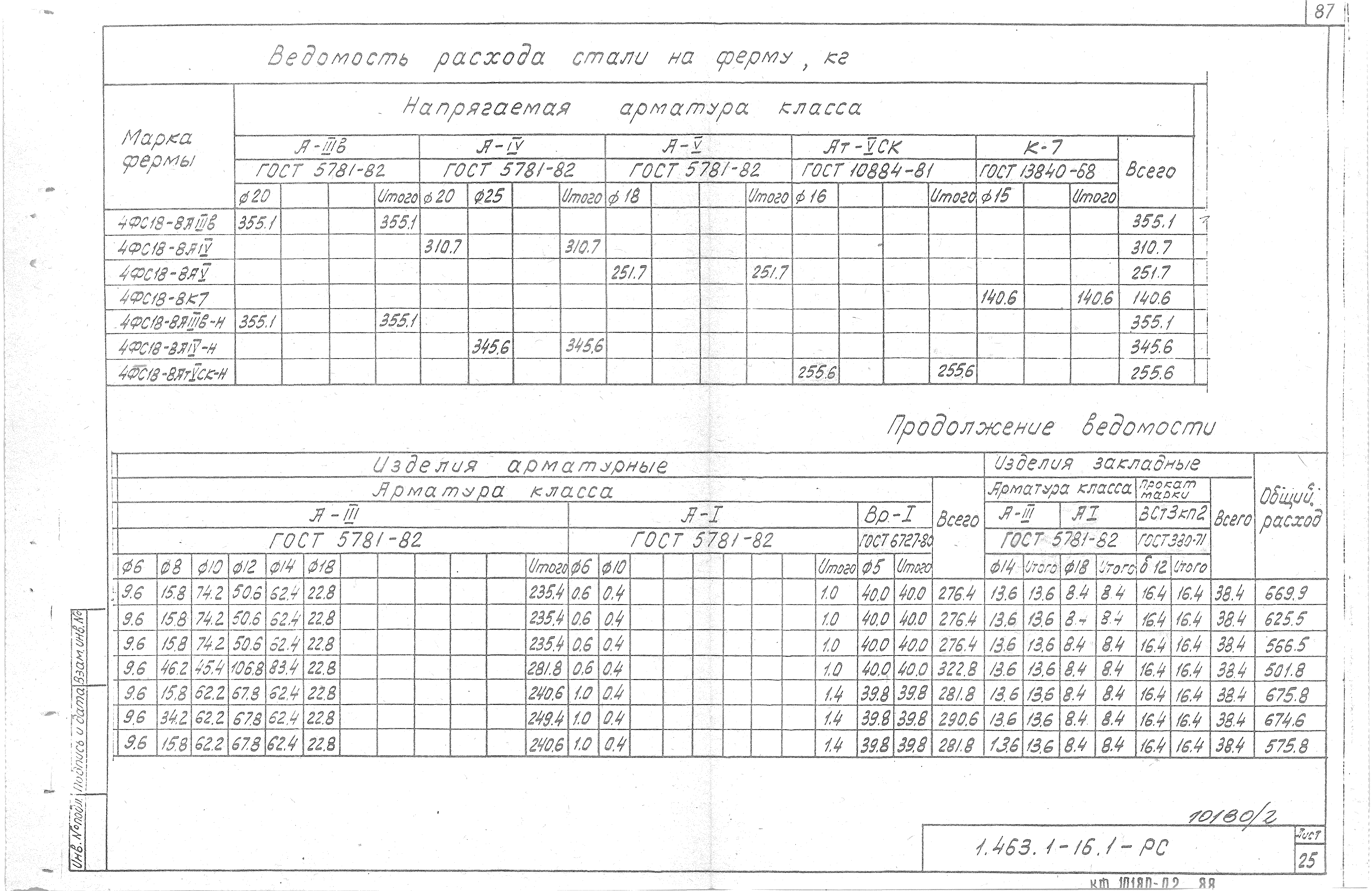 Серия 1.463.1-16