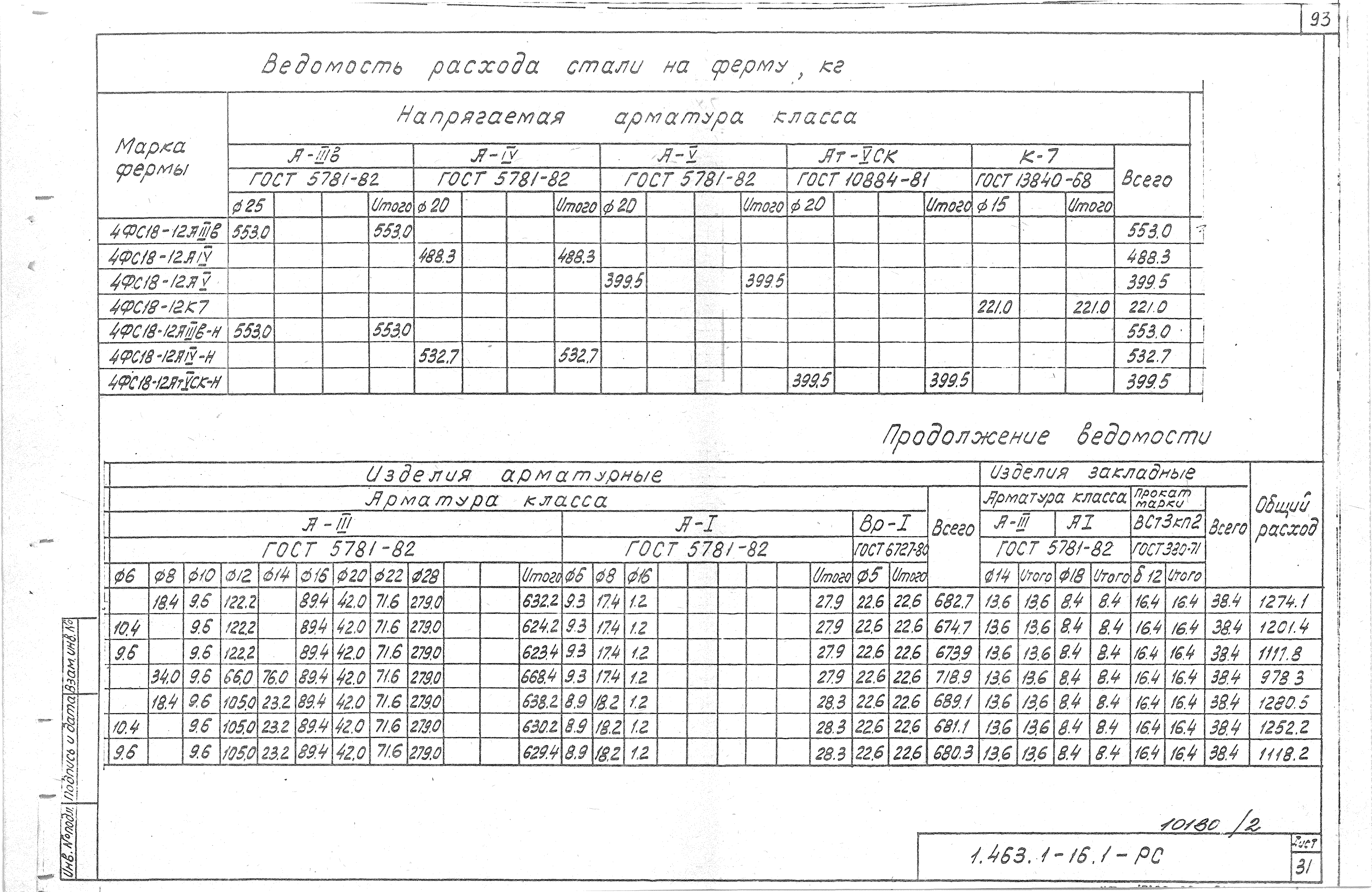 Серия 1.463.1-16