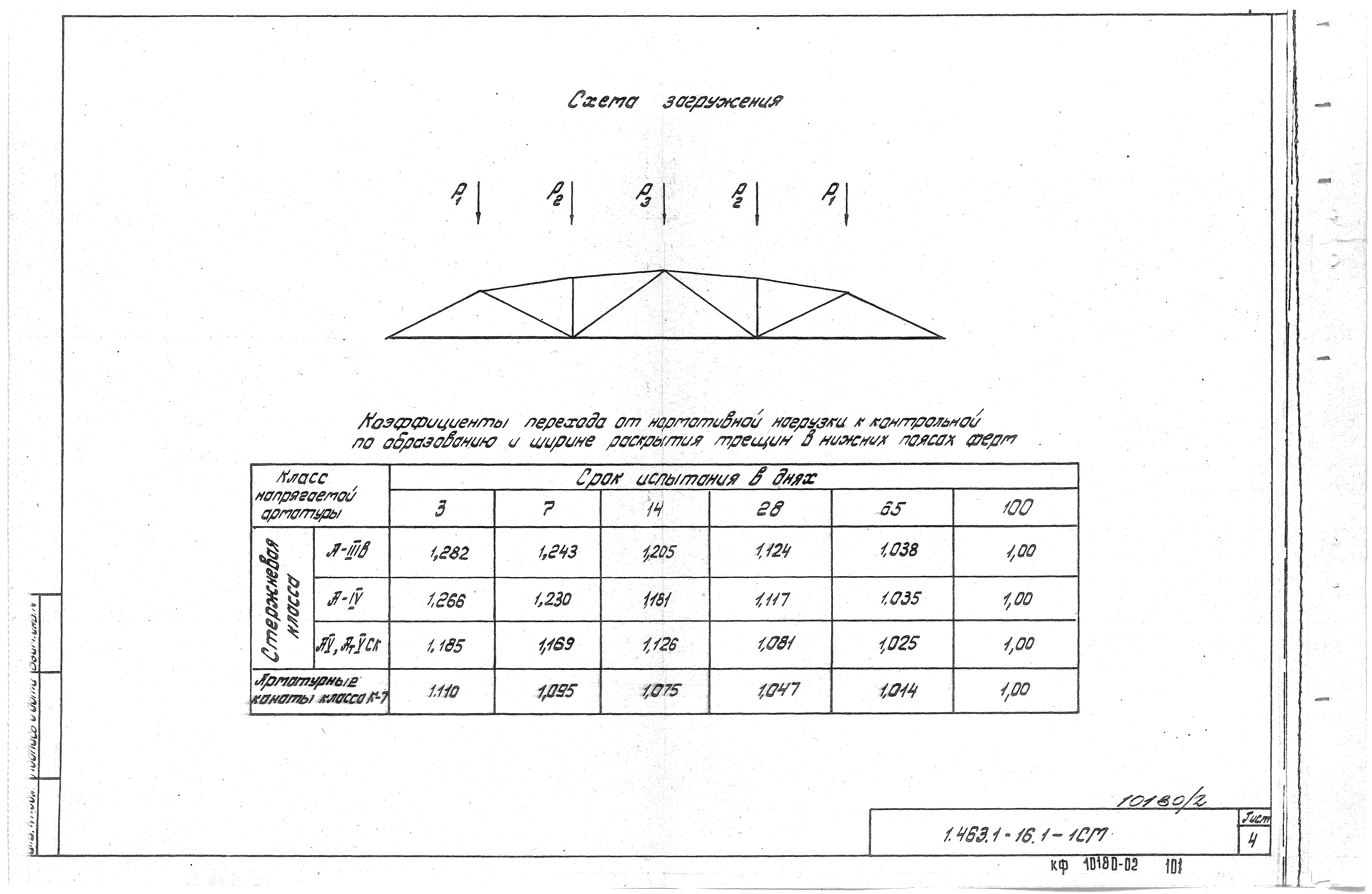 Серия 1.463.1-16