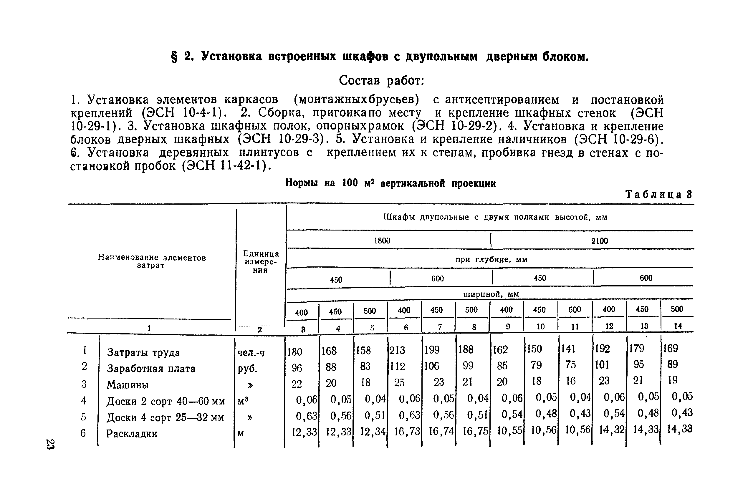 Сборник 2-8