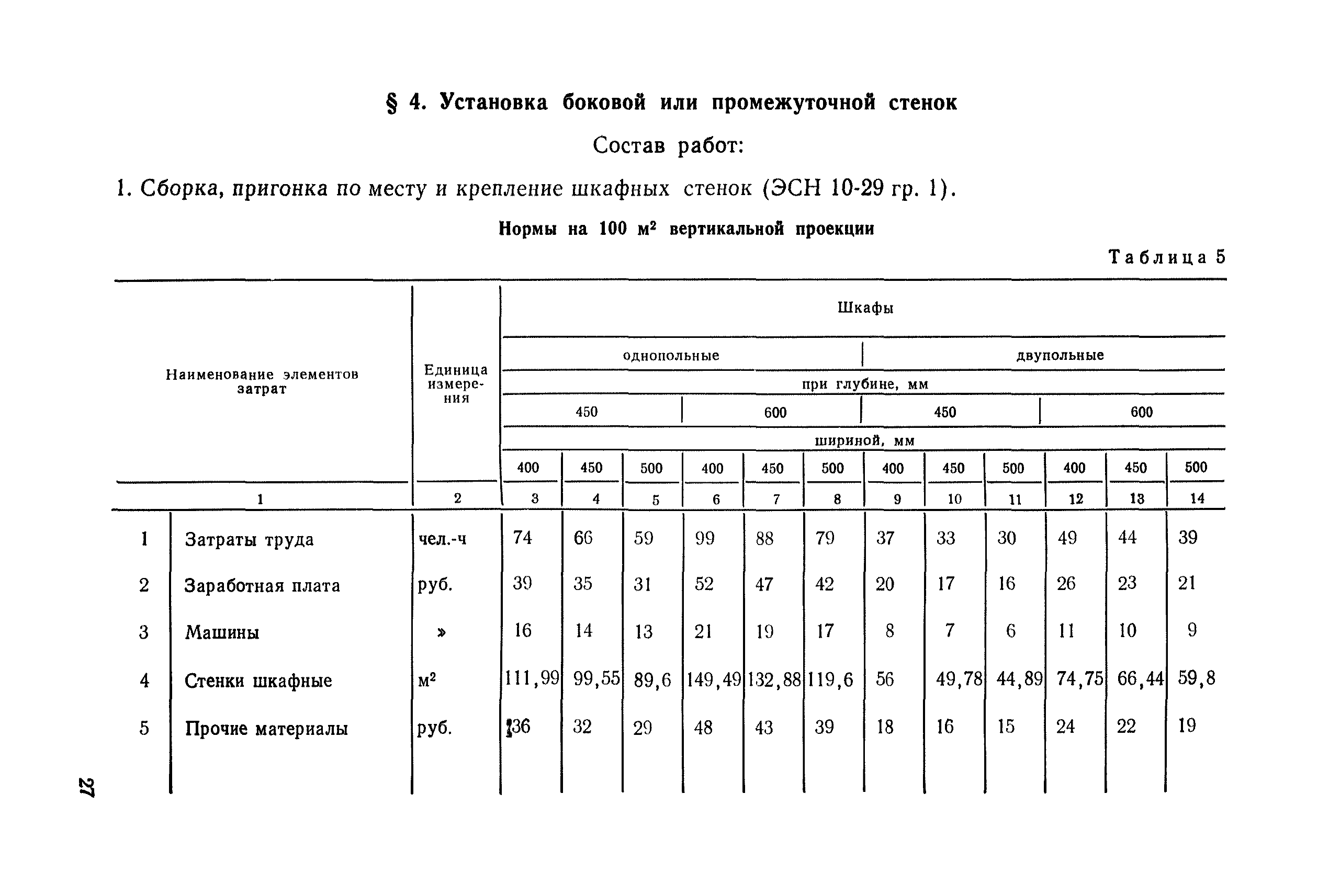 Сборник 2-8