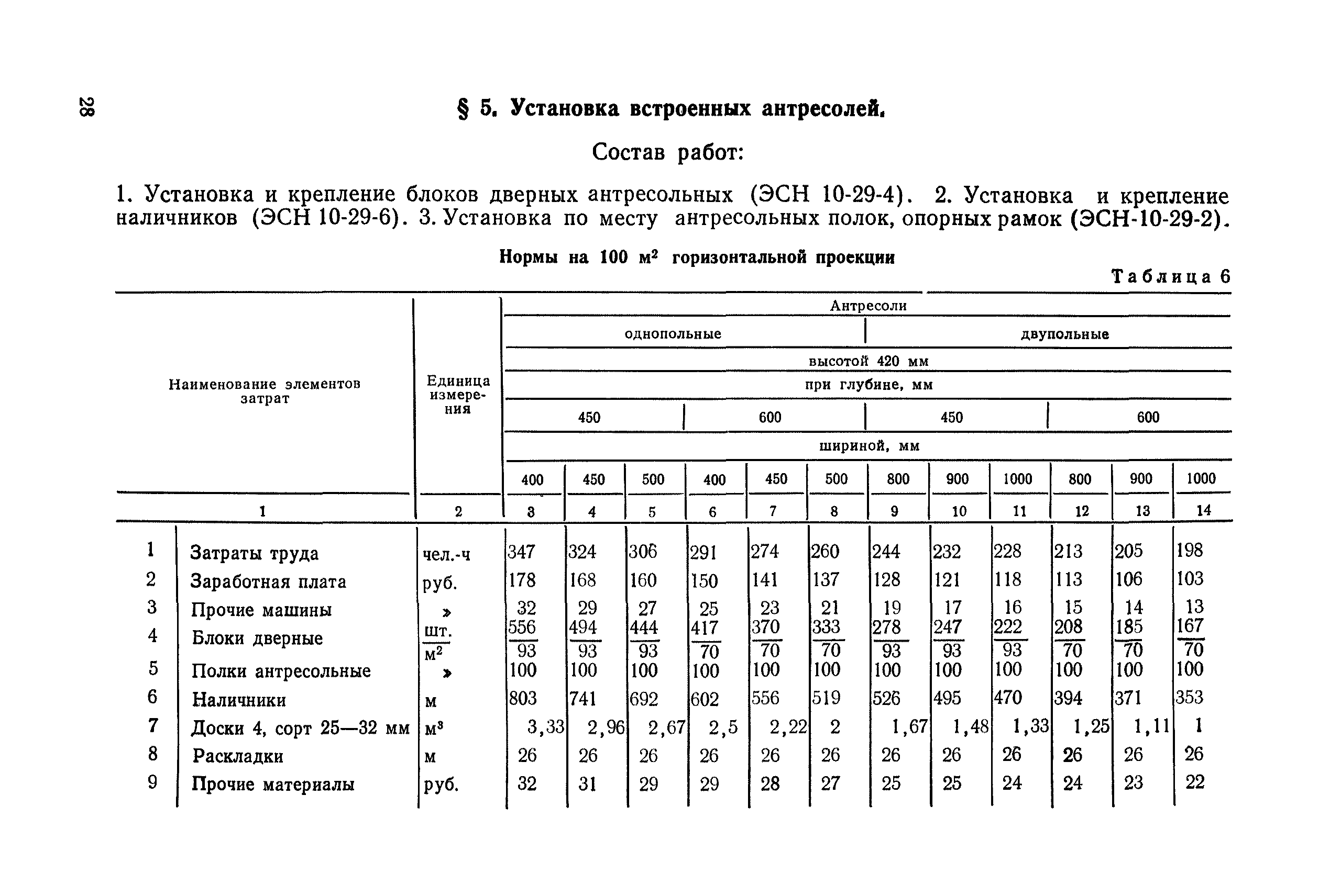 Сборник 2-8