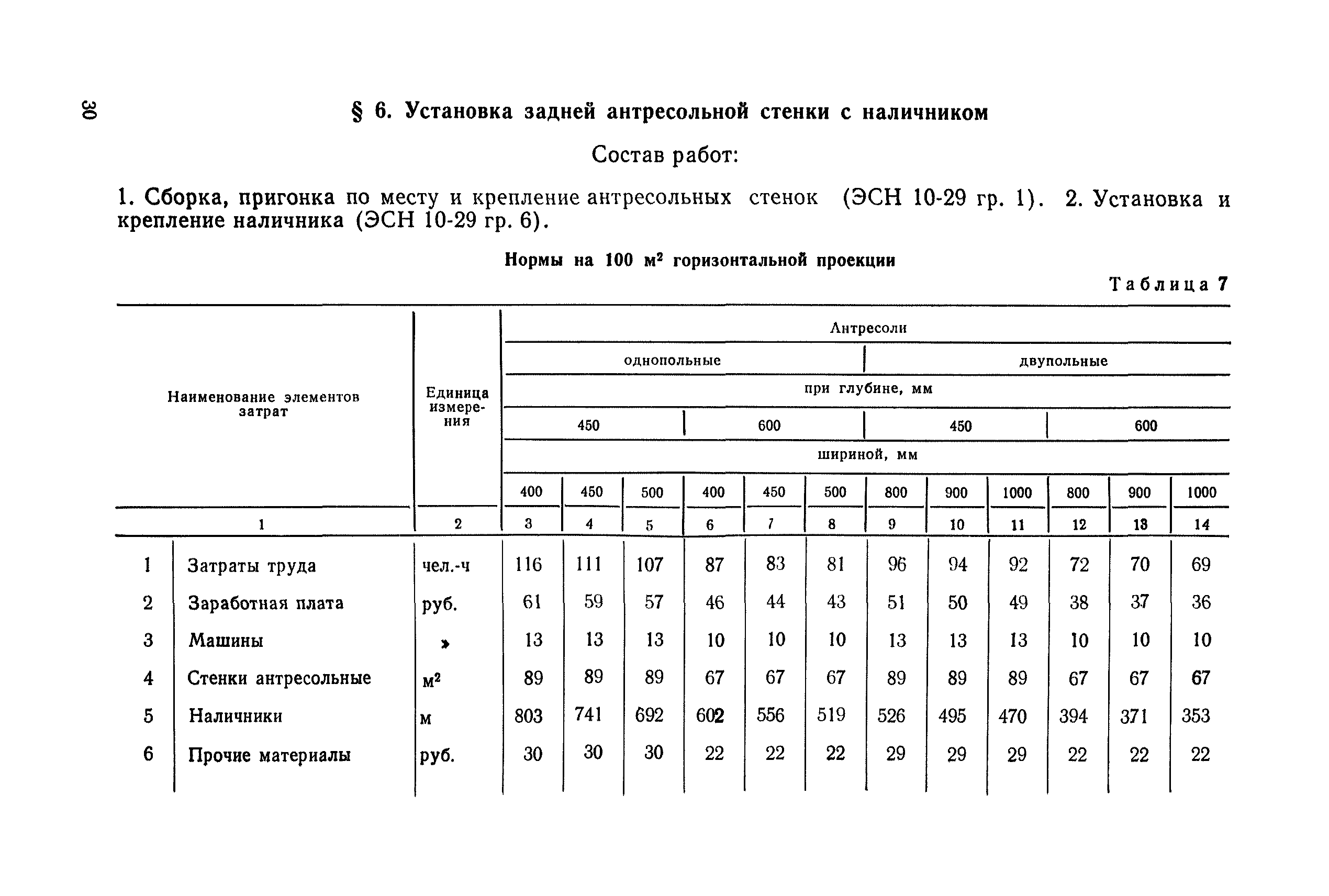 Сборник 2-8