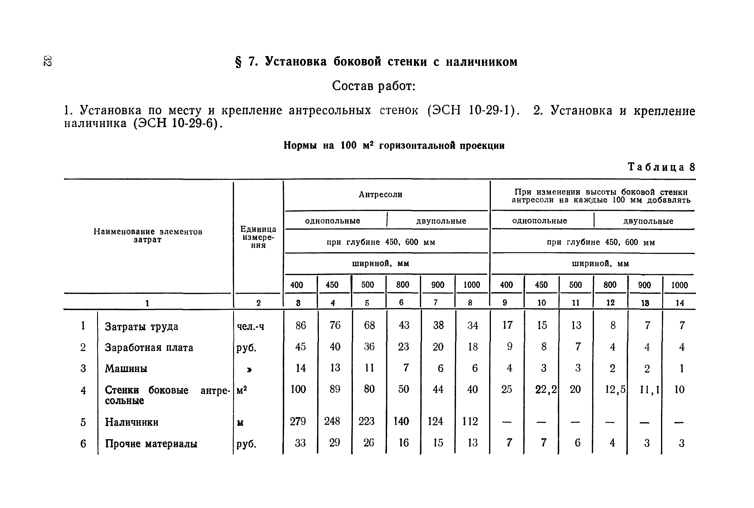 Сборник 2-8