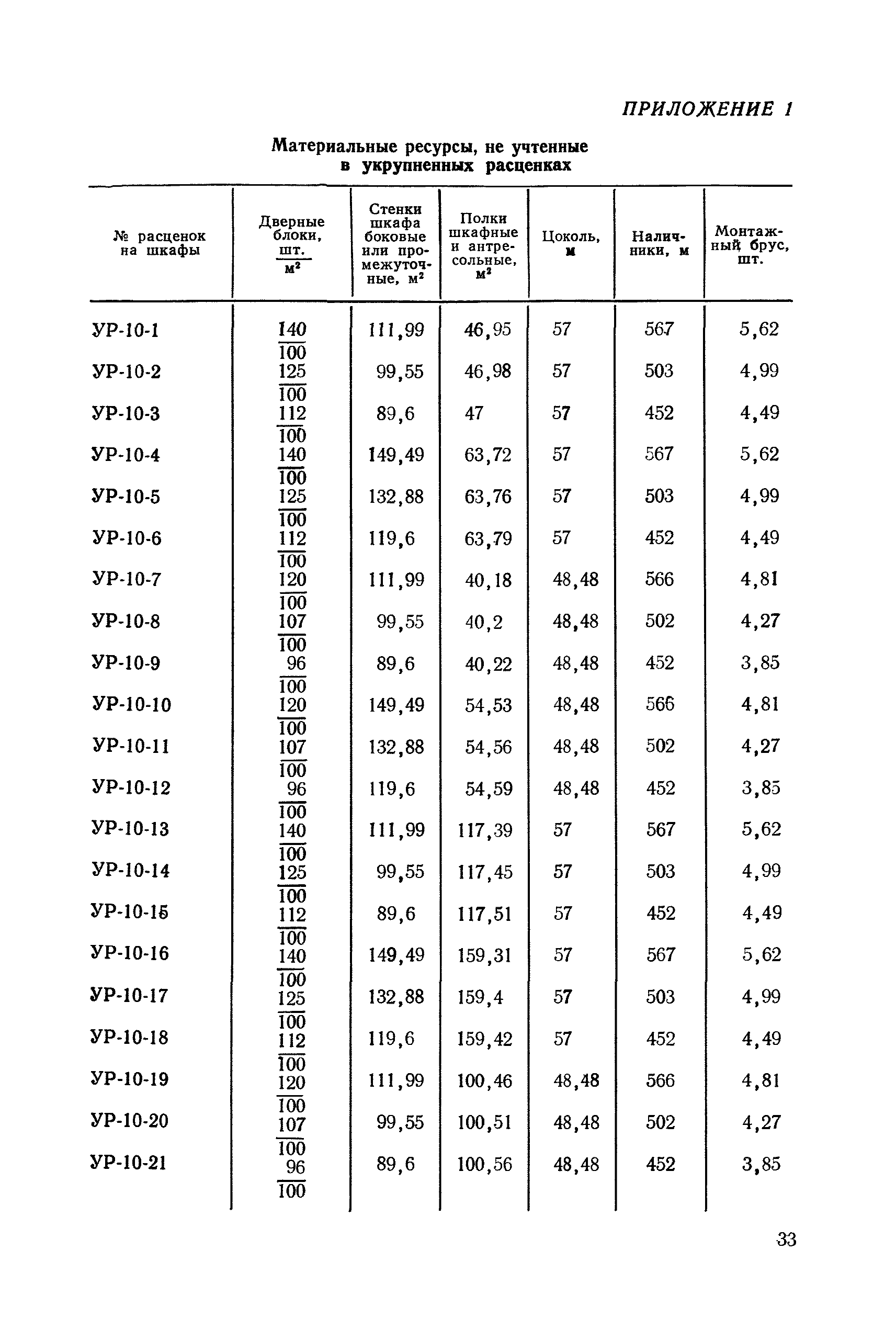 Сборник 2-8