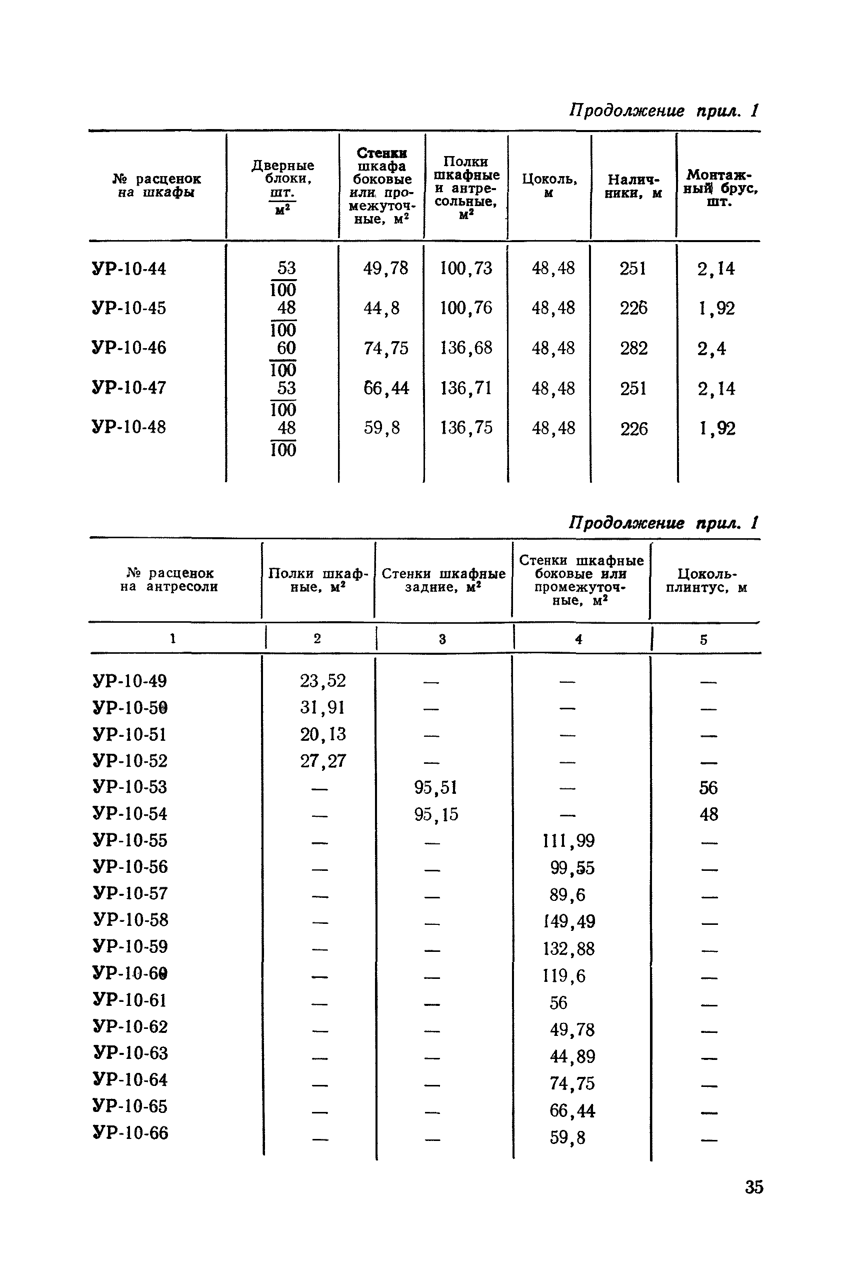 Сборник 2-8