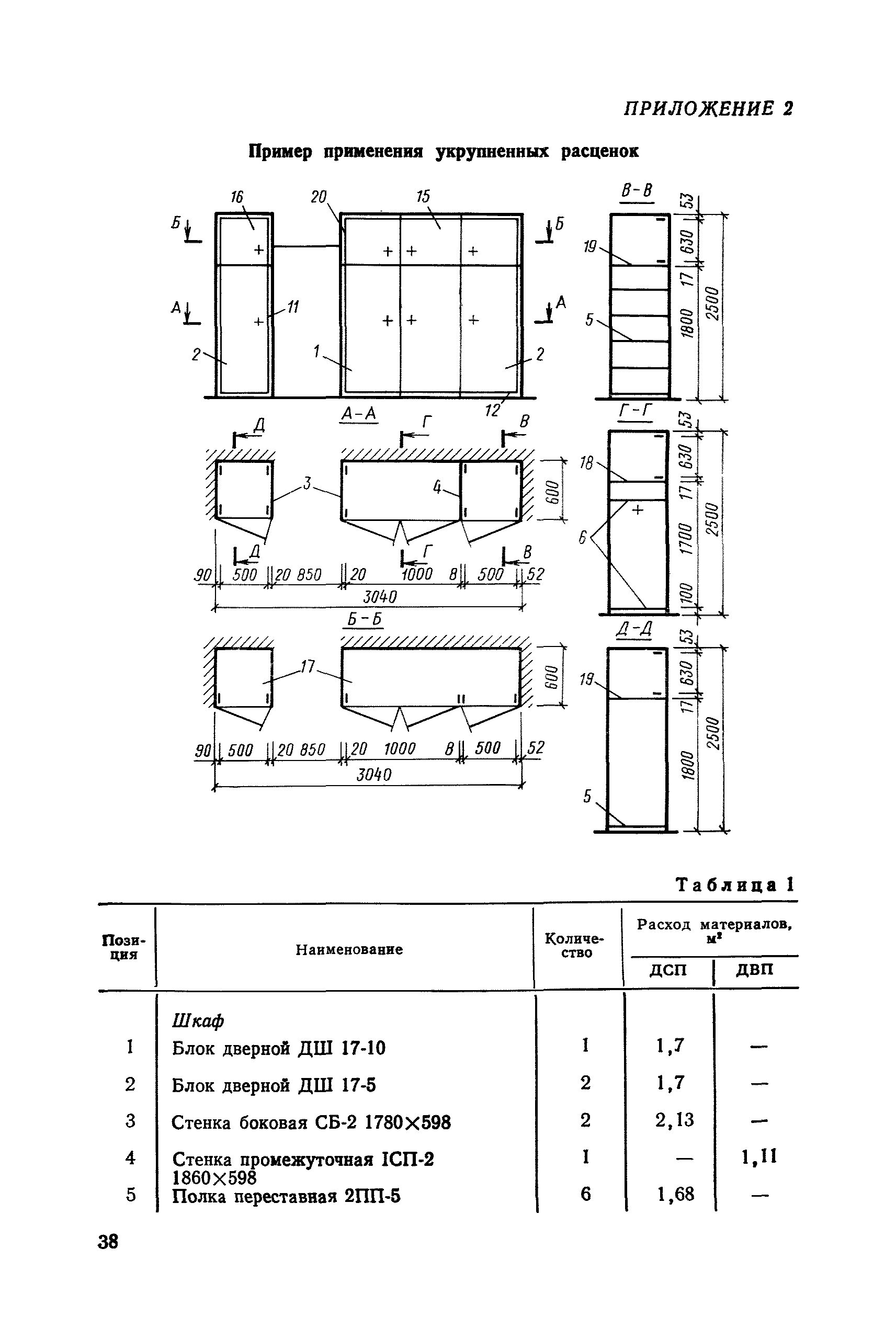 Сборник 2-8