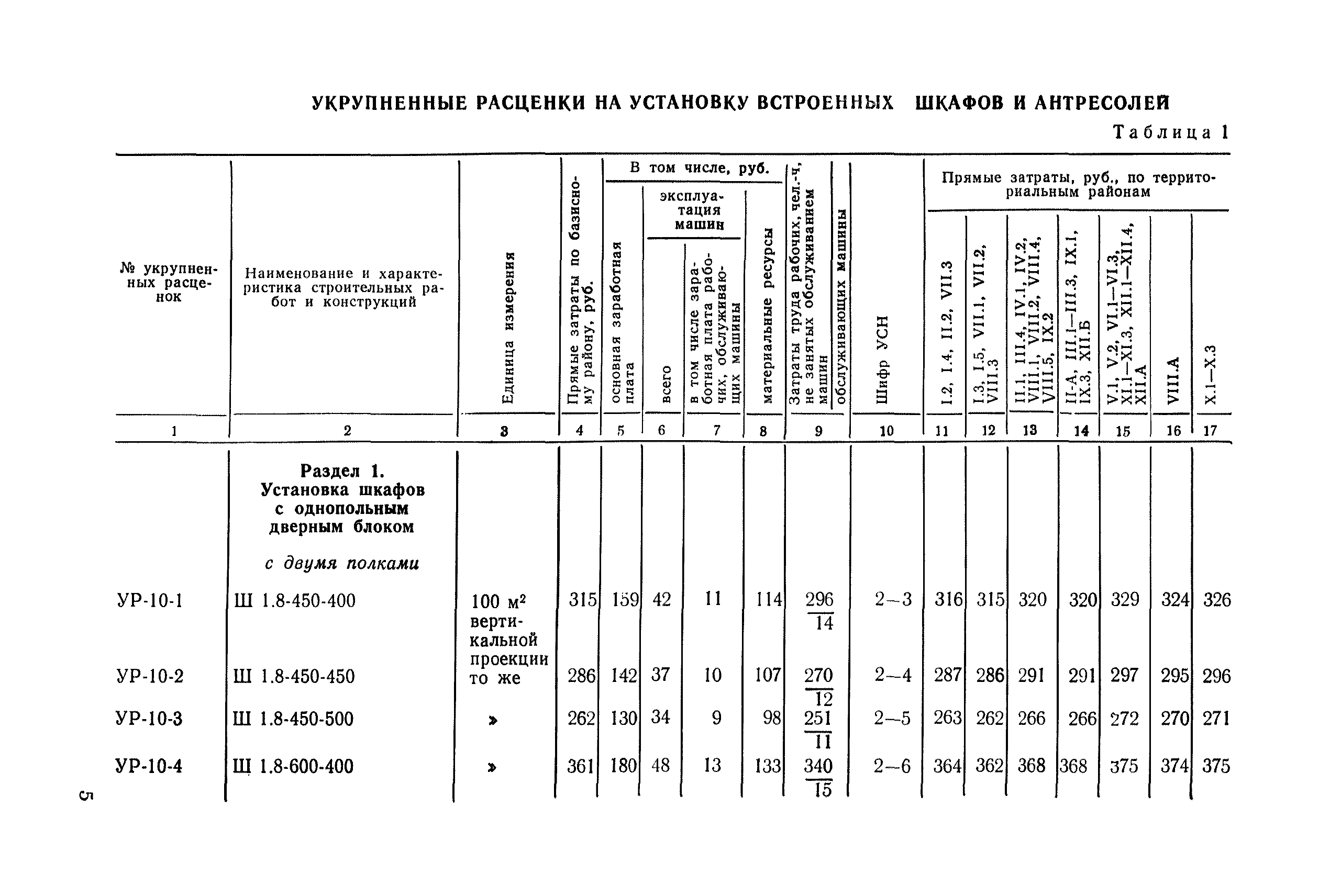 Сборник 2-8