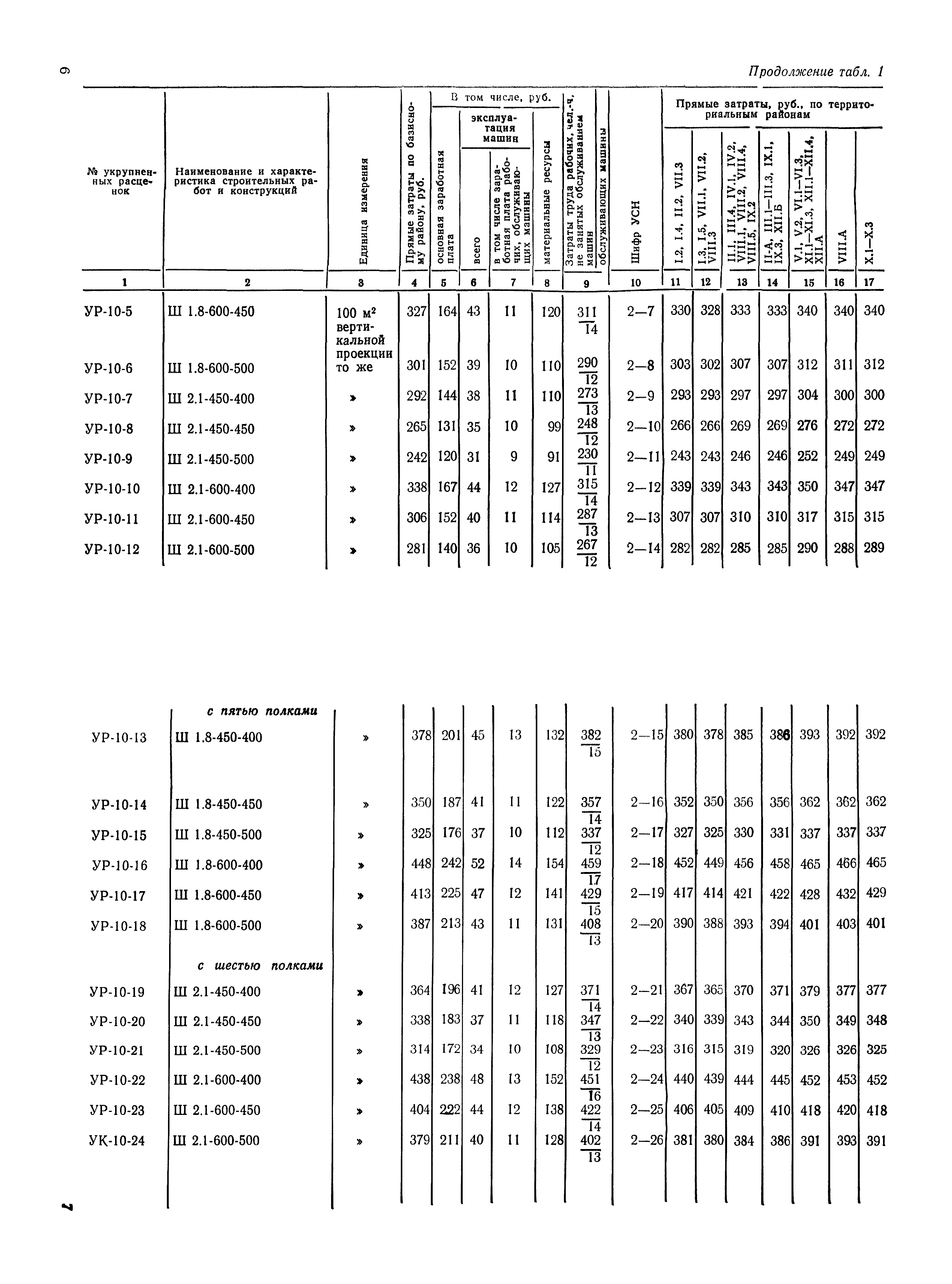 Сборник 2-8