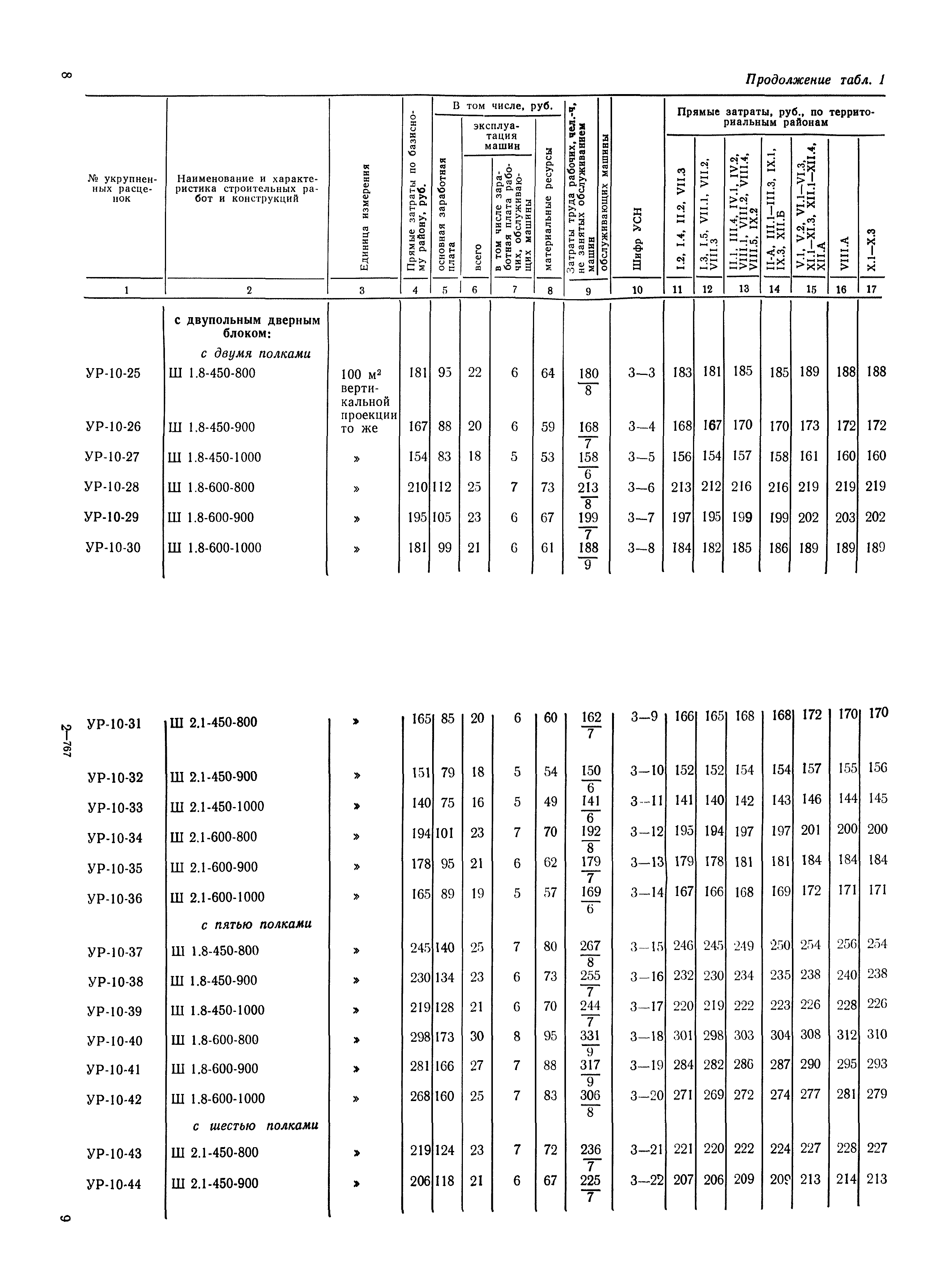 Сборник 2-8