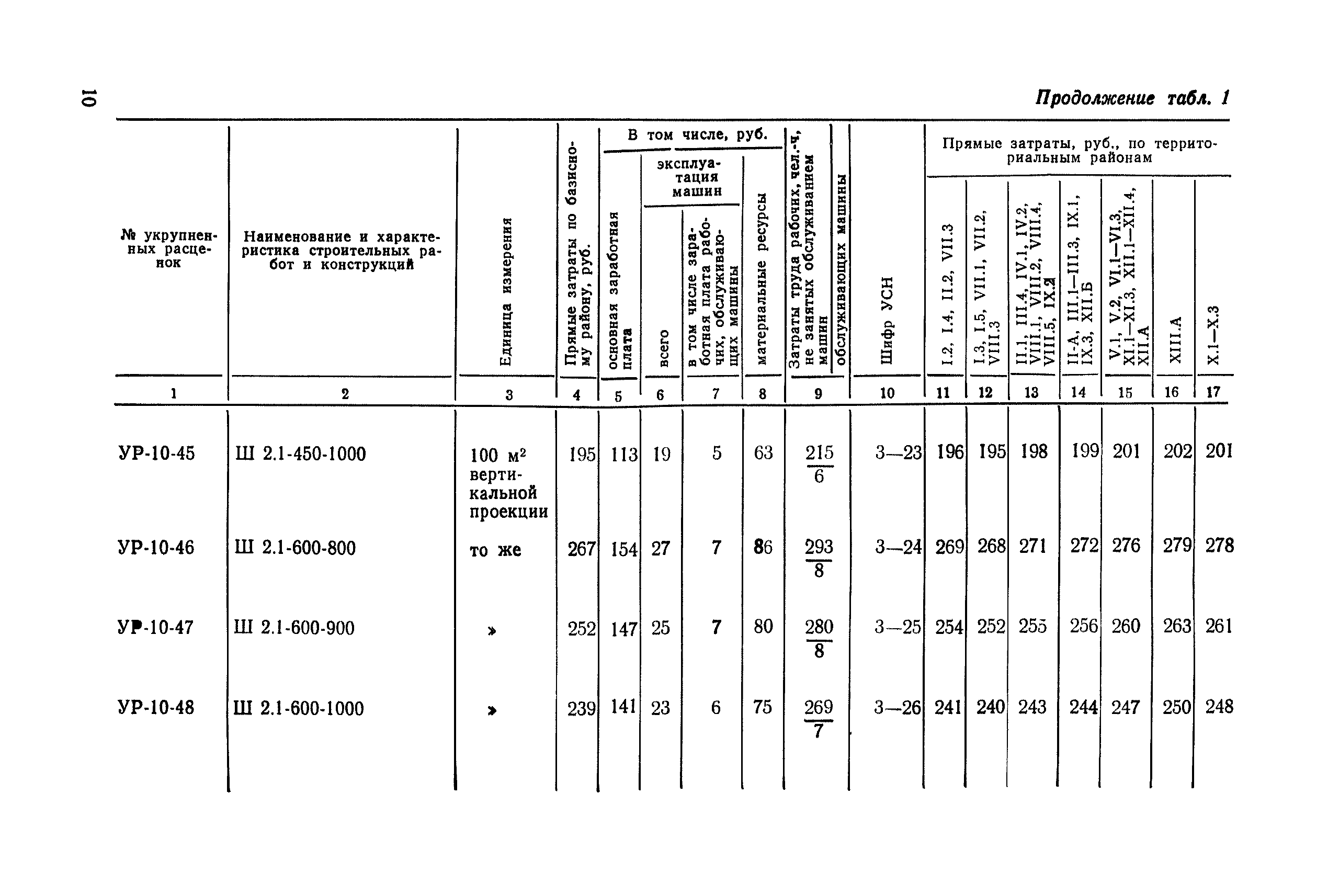 Сборник 2-8