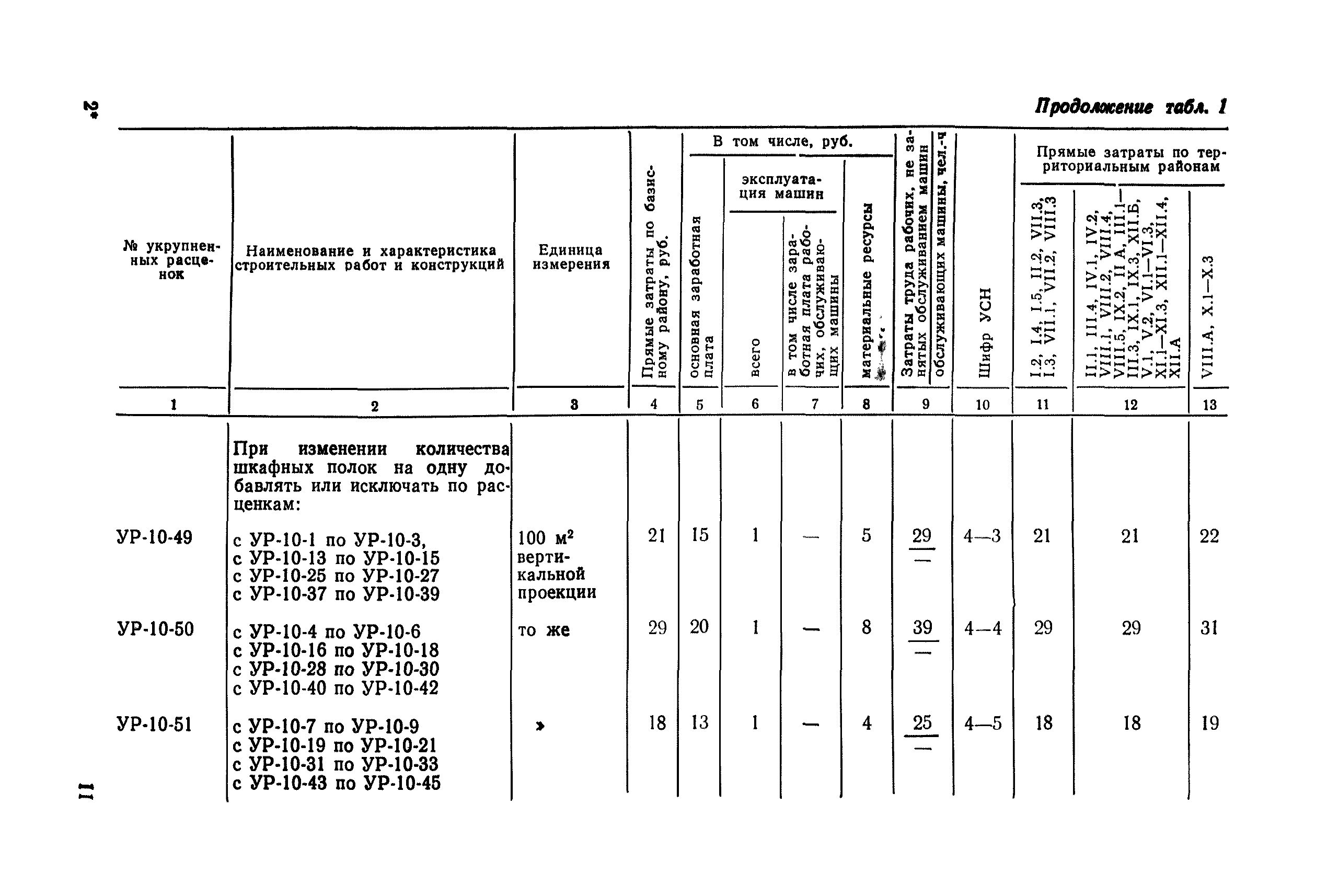 Сборник 2-8