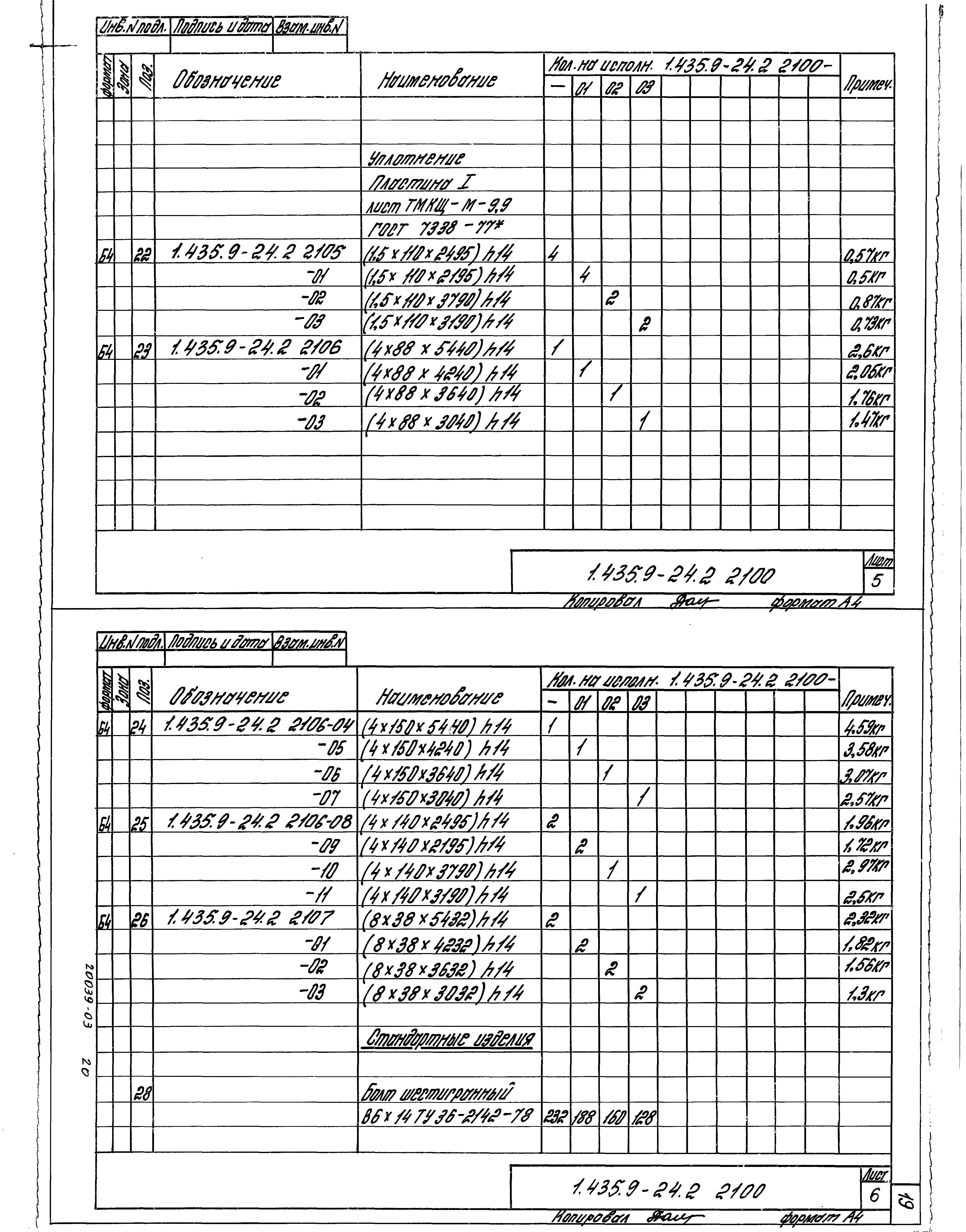 Серия 1.435.9-24