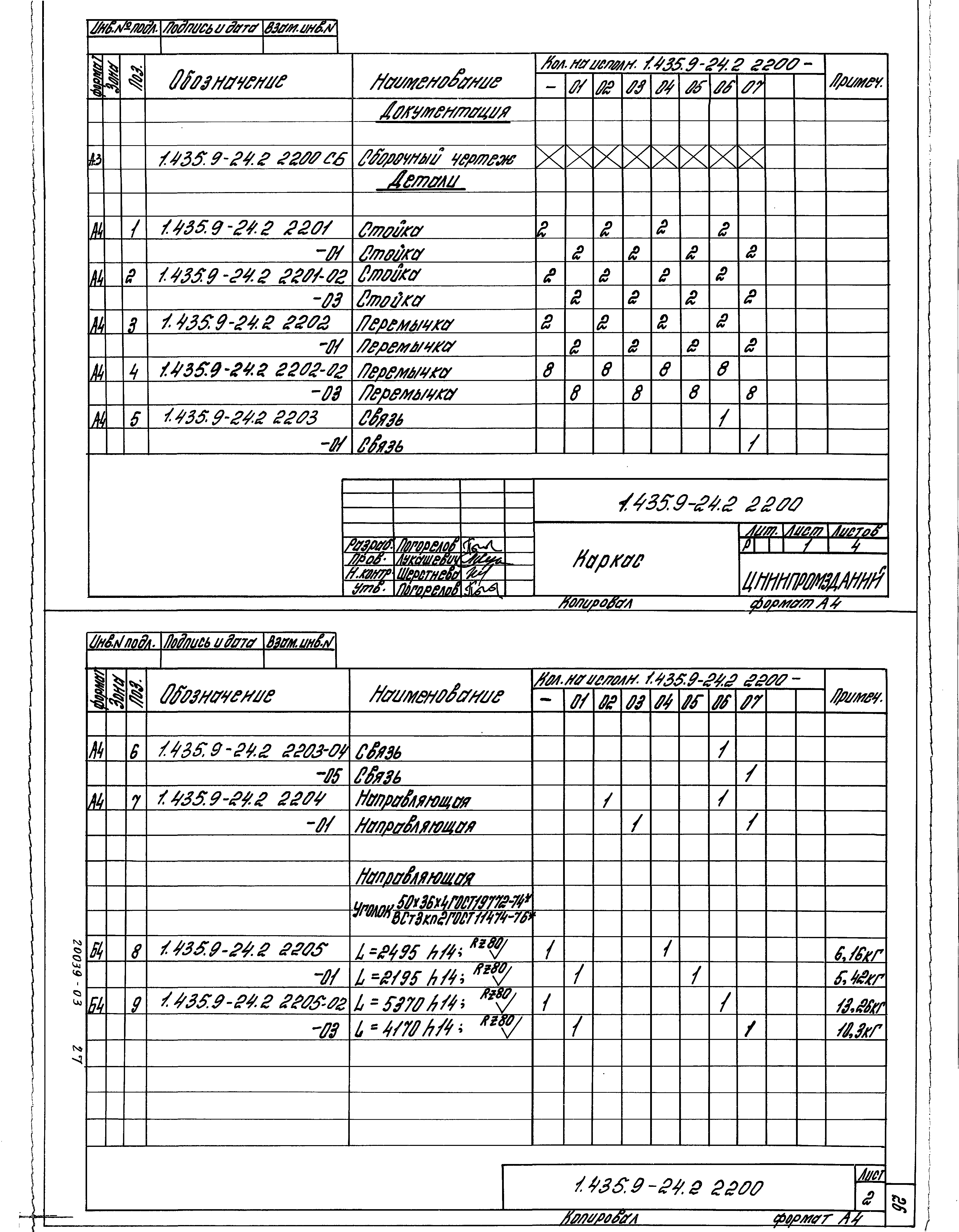 Серия 1.435.9-24