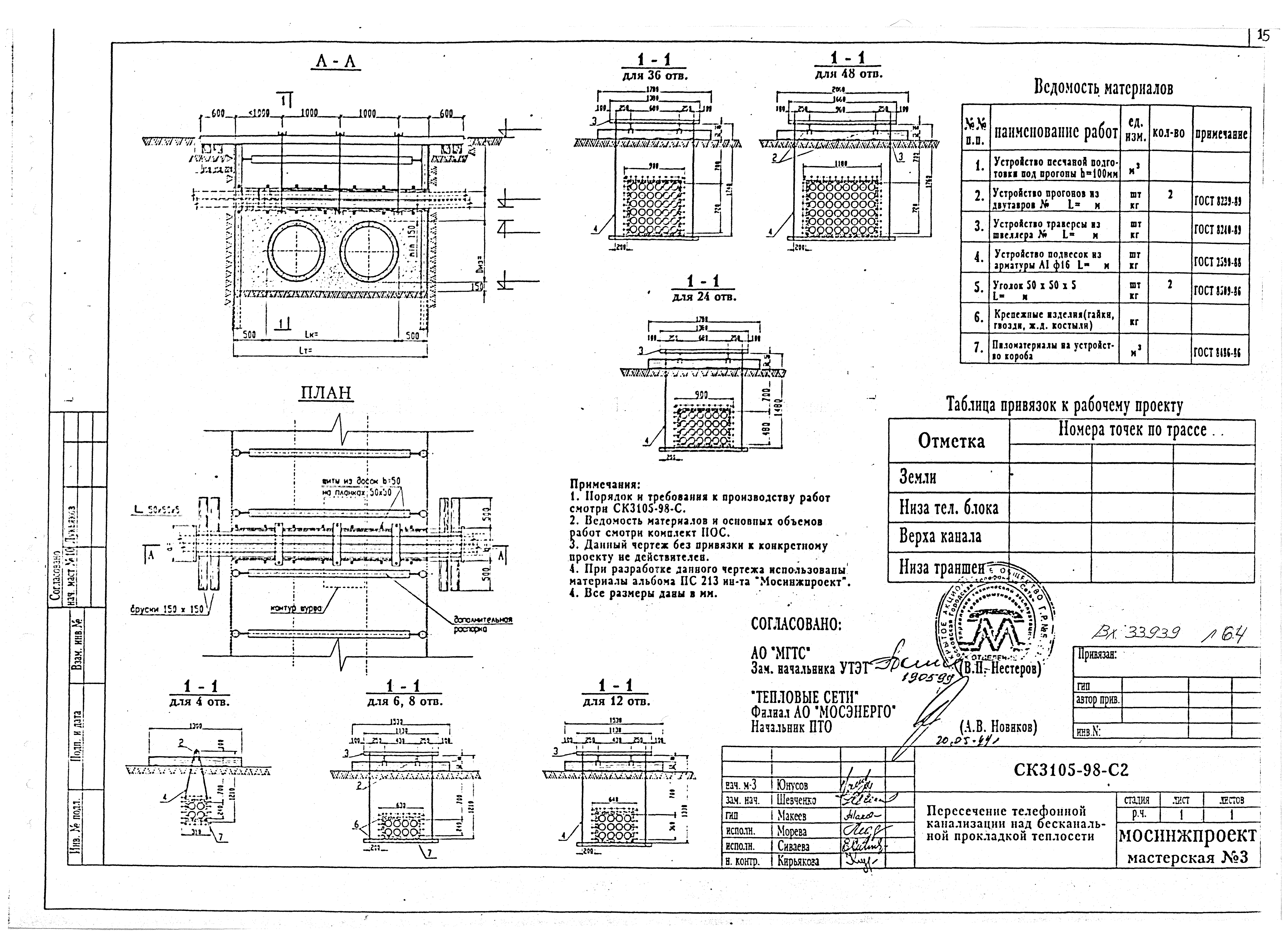 Альбом СК 3105-98