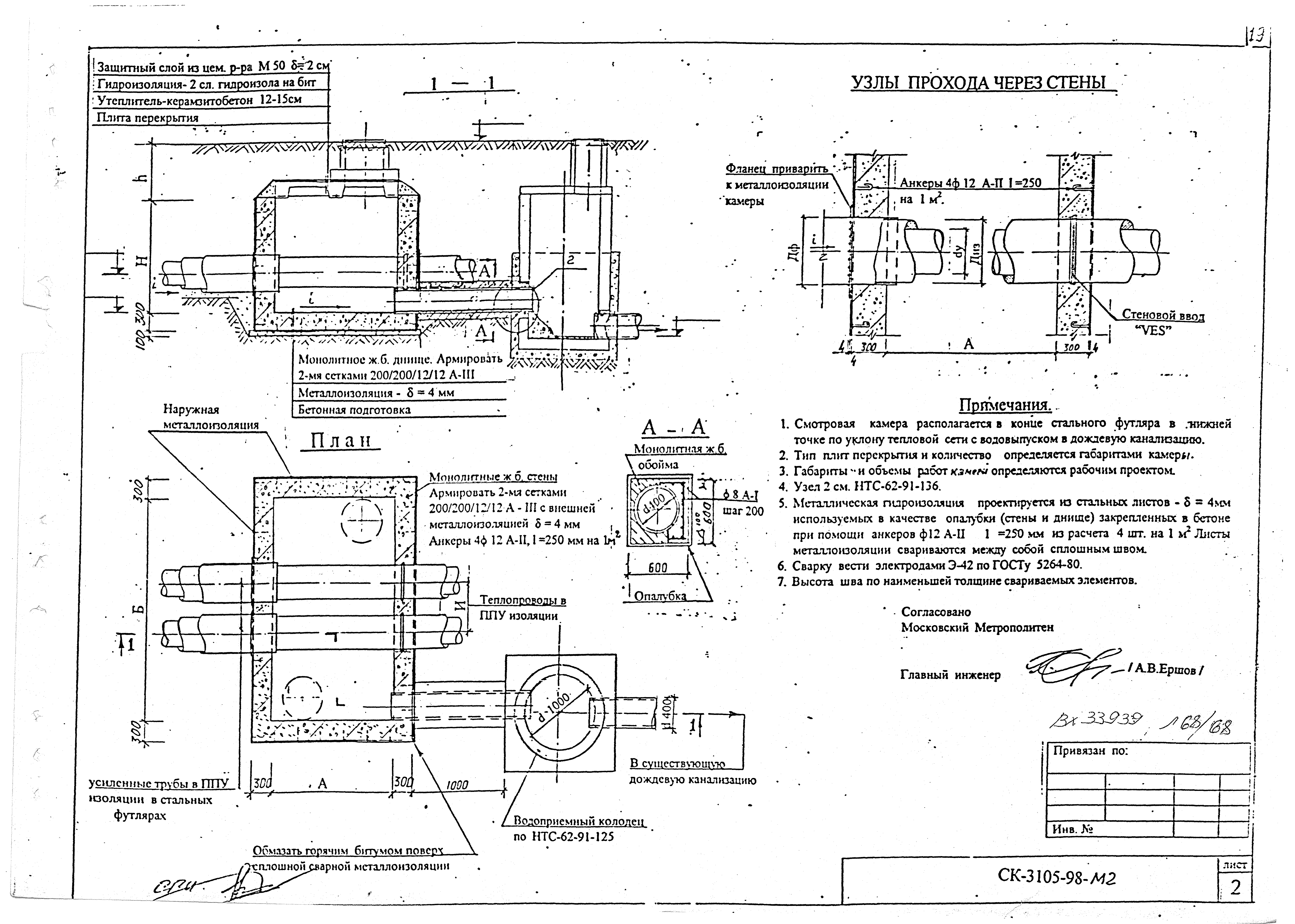 Альбом СК 3105-98