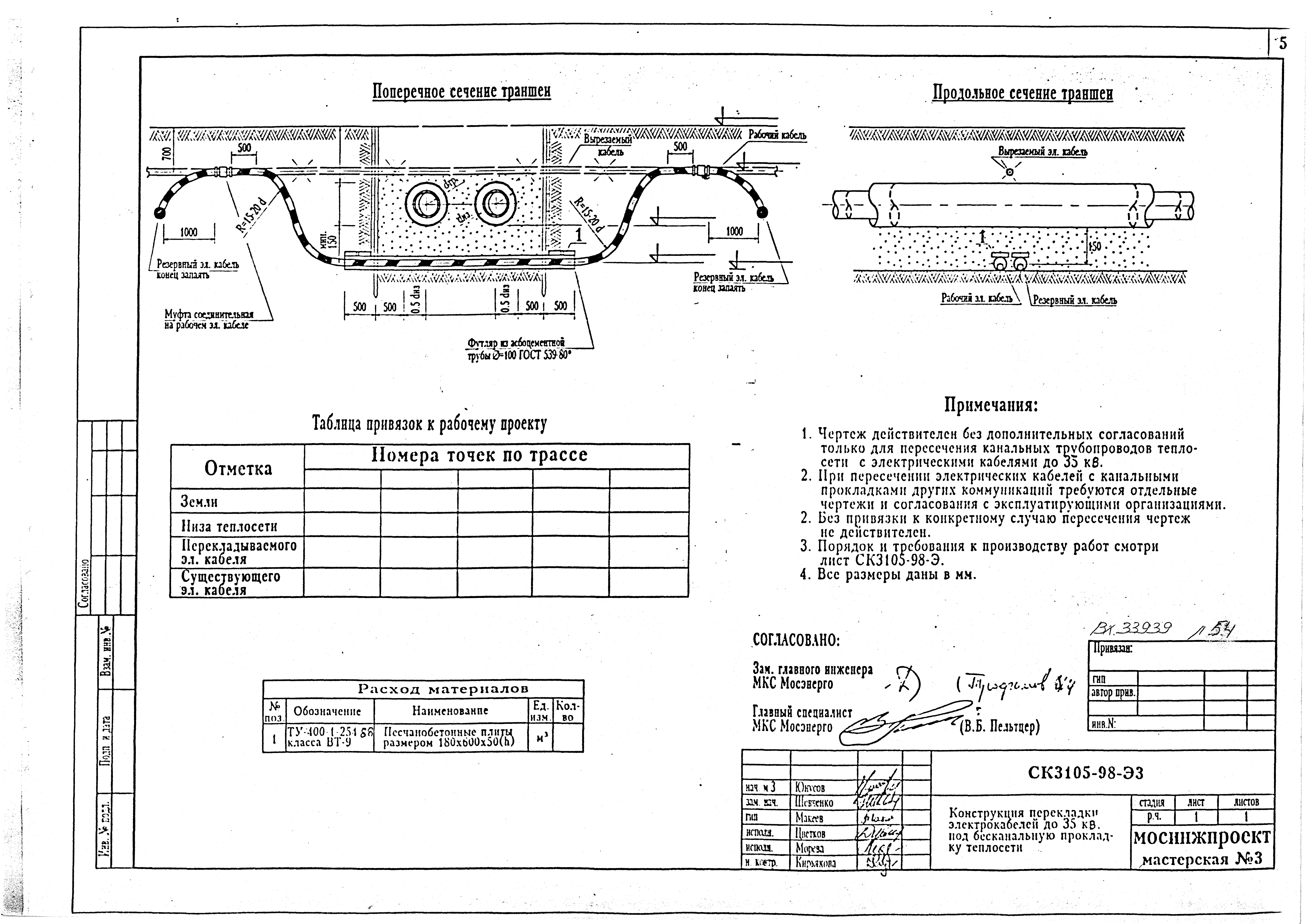 Альбом СК 3105-98