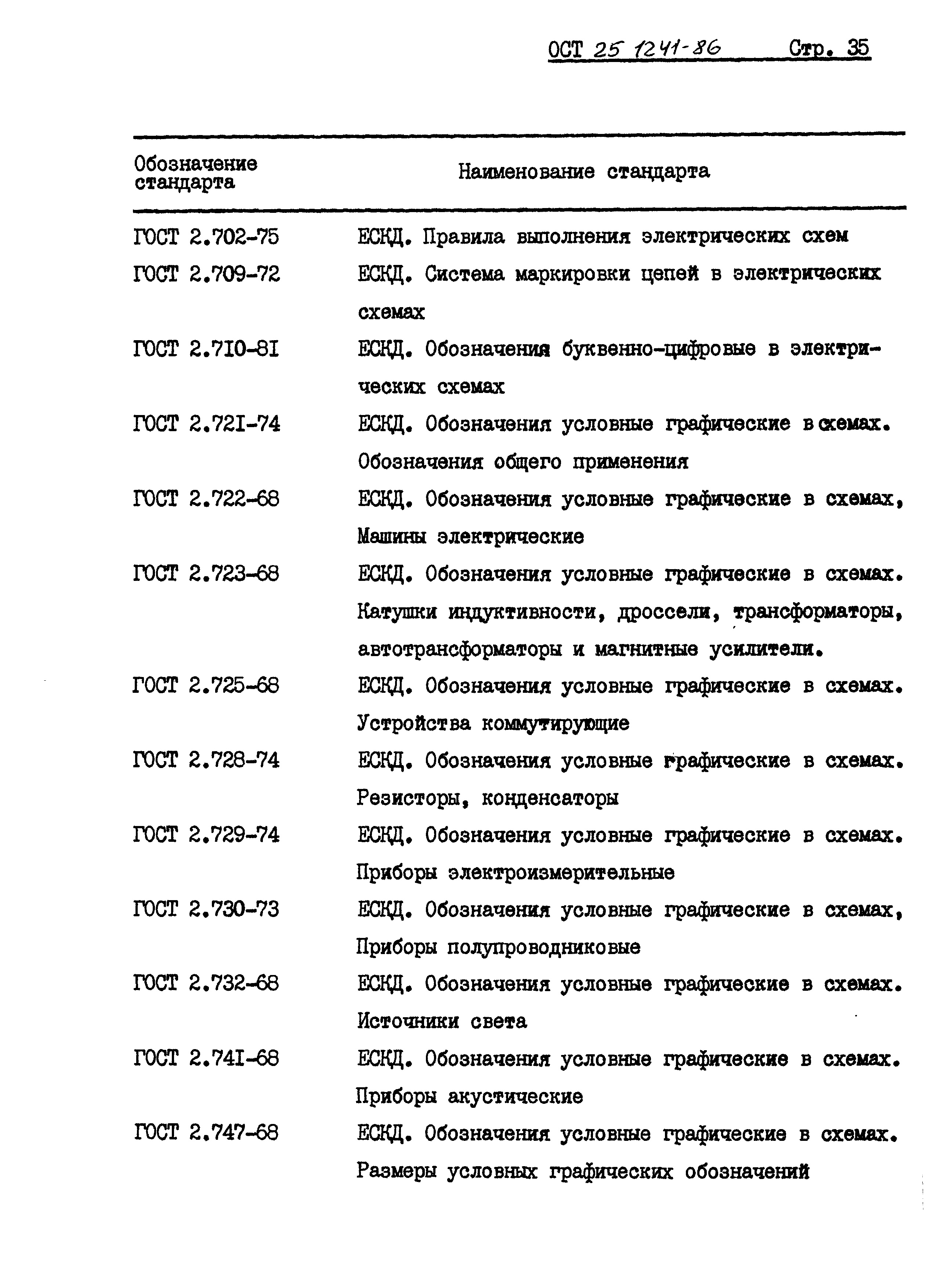 ОСТ 25.1241-86